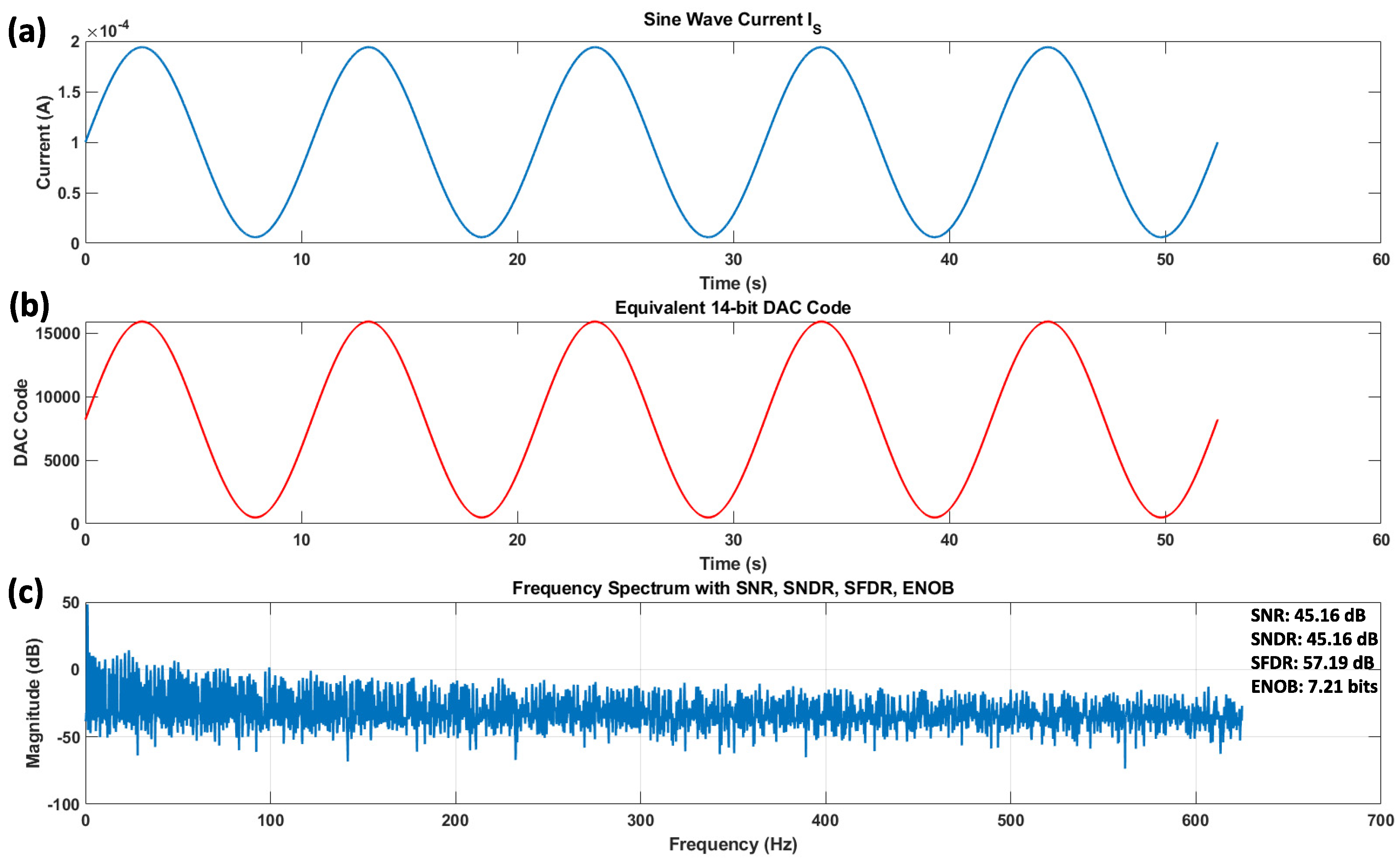 Sensors 24 06789 g013