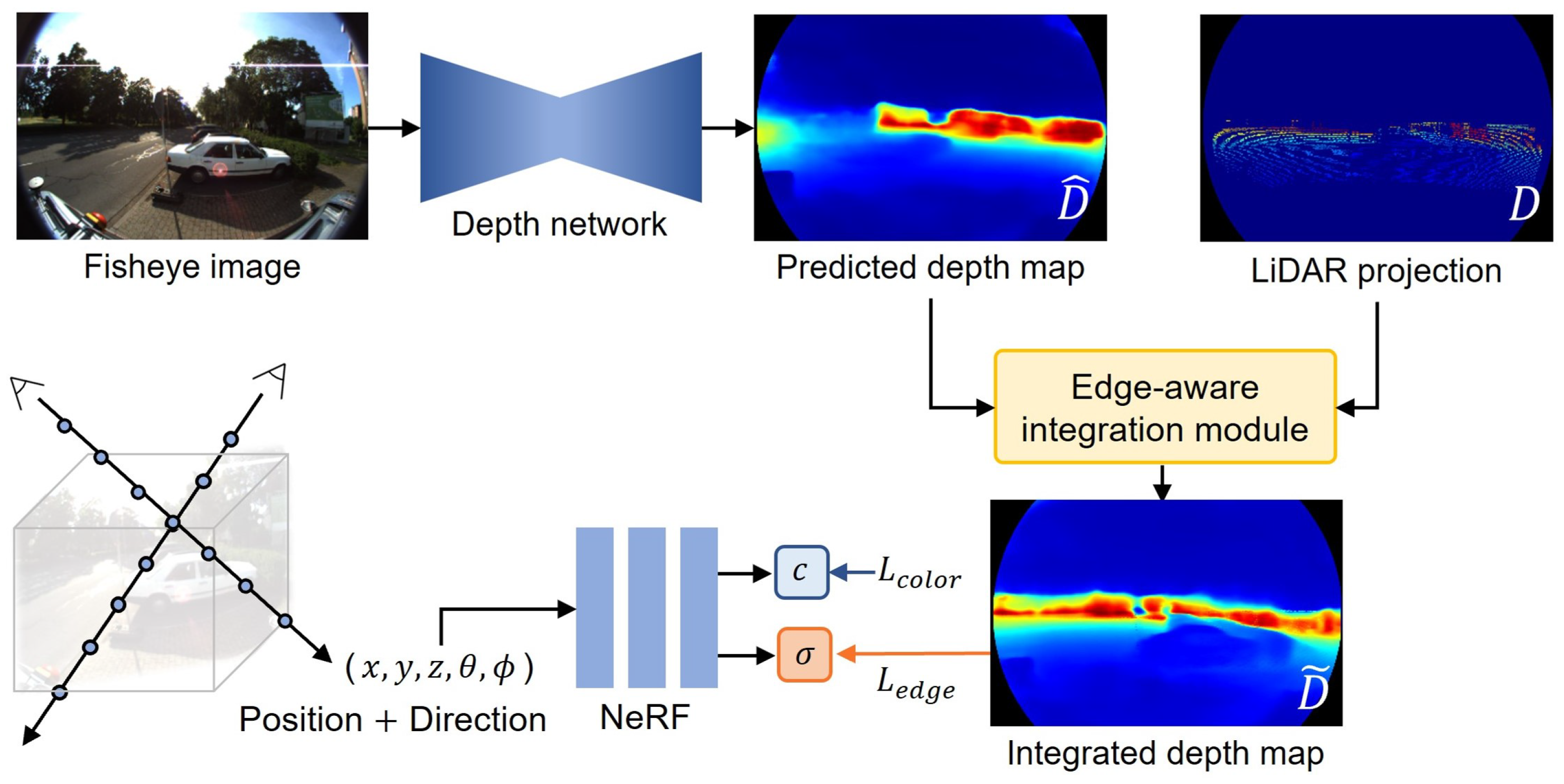 Sensors 24 06790 g001