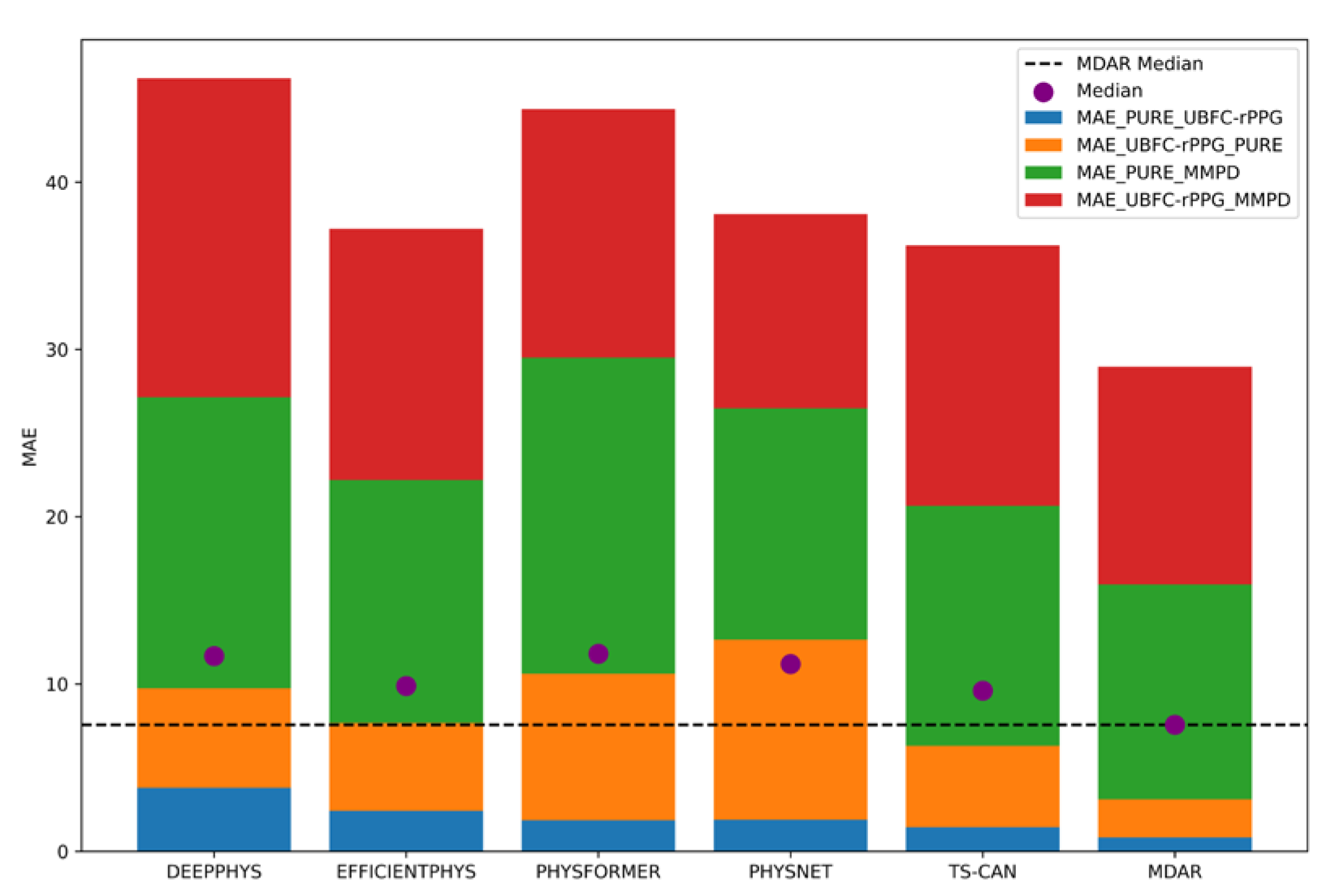 Sensors 24 06791 g004