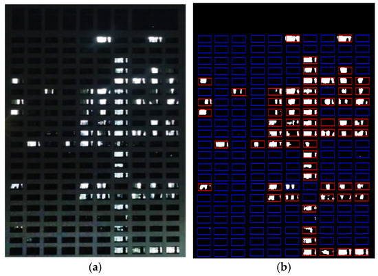 Intelligent Monitoring and Visualization System for High