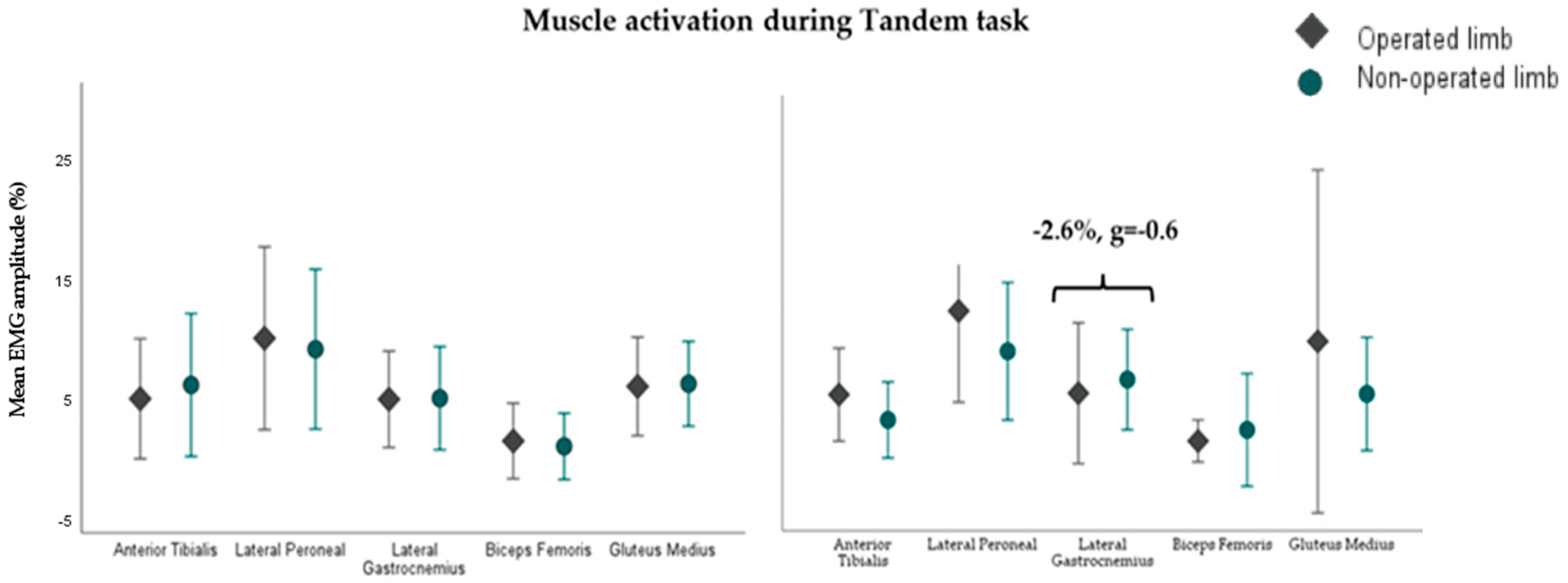 Sensors 24 06798 g002