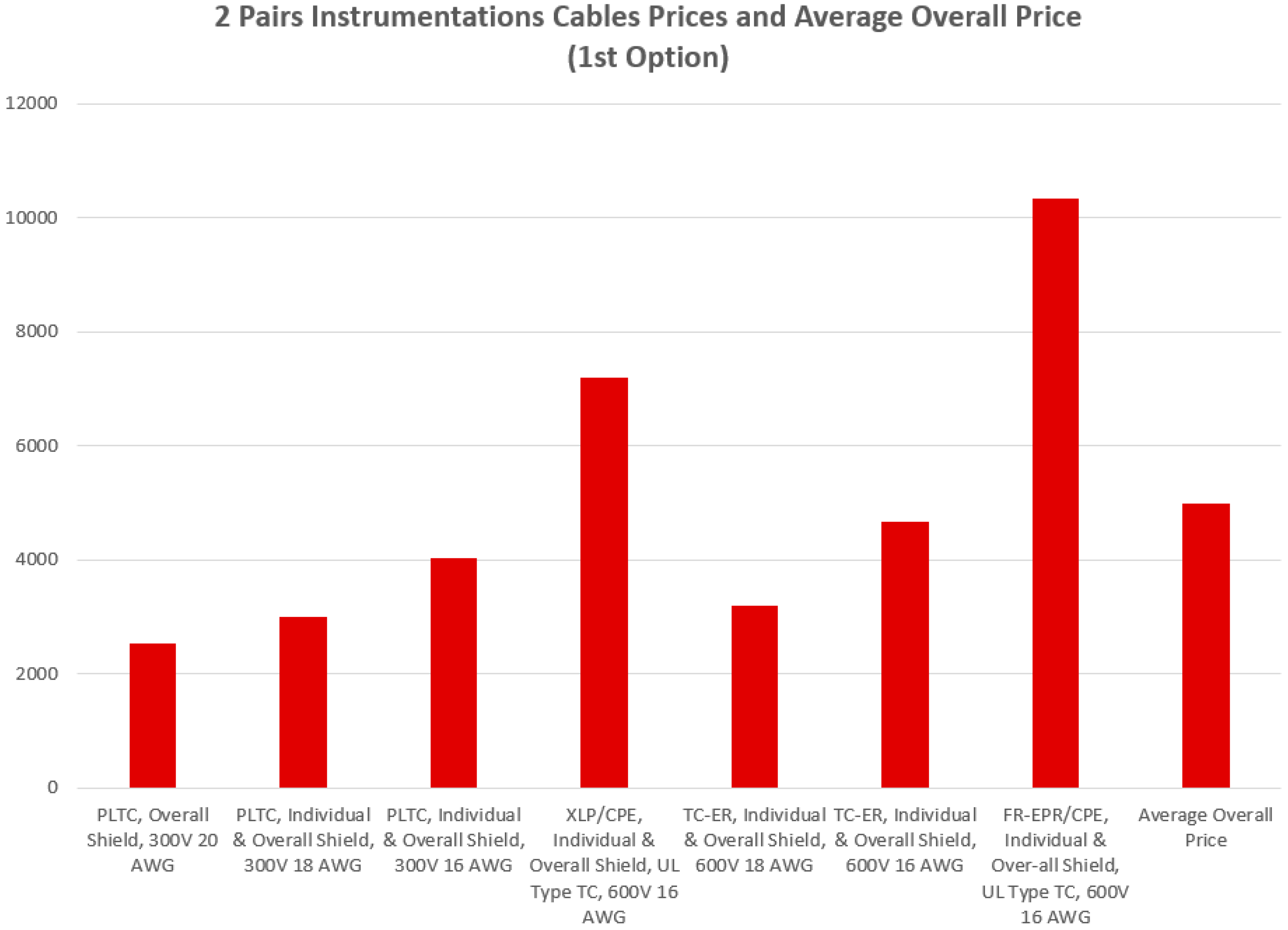 Sensors 24 06799 g006
