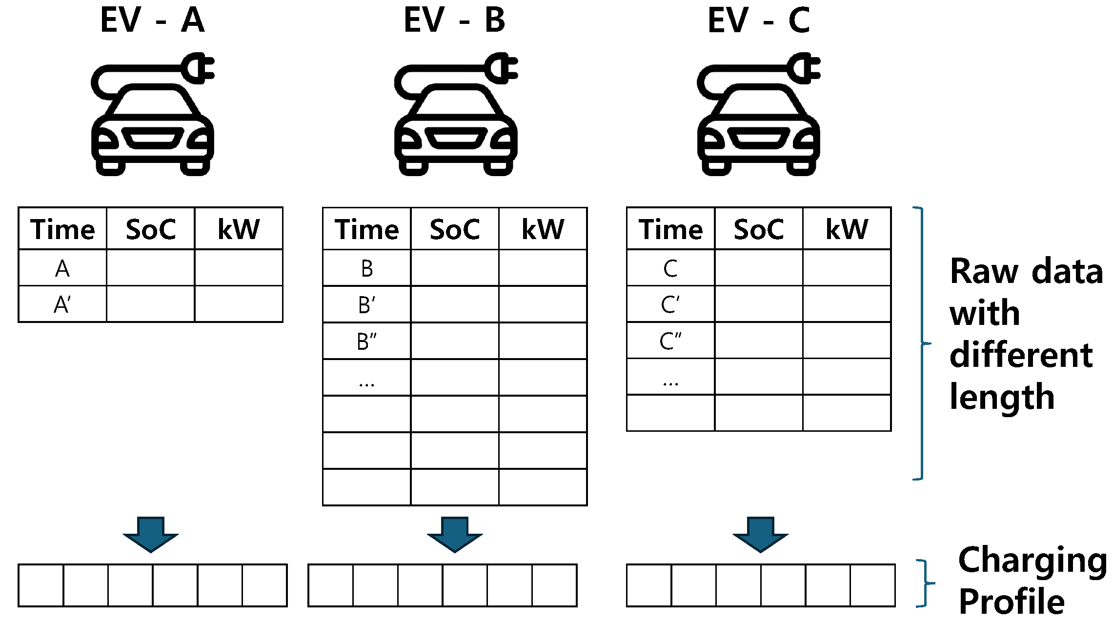 Sensors 24 06800 g001