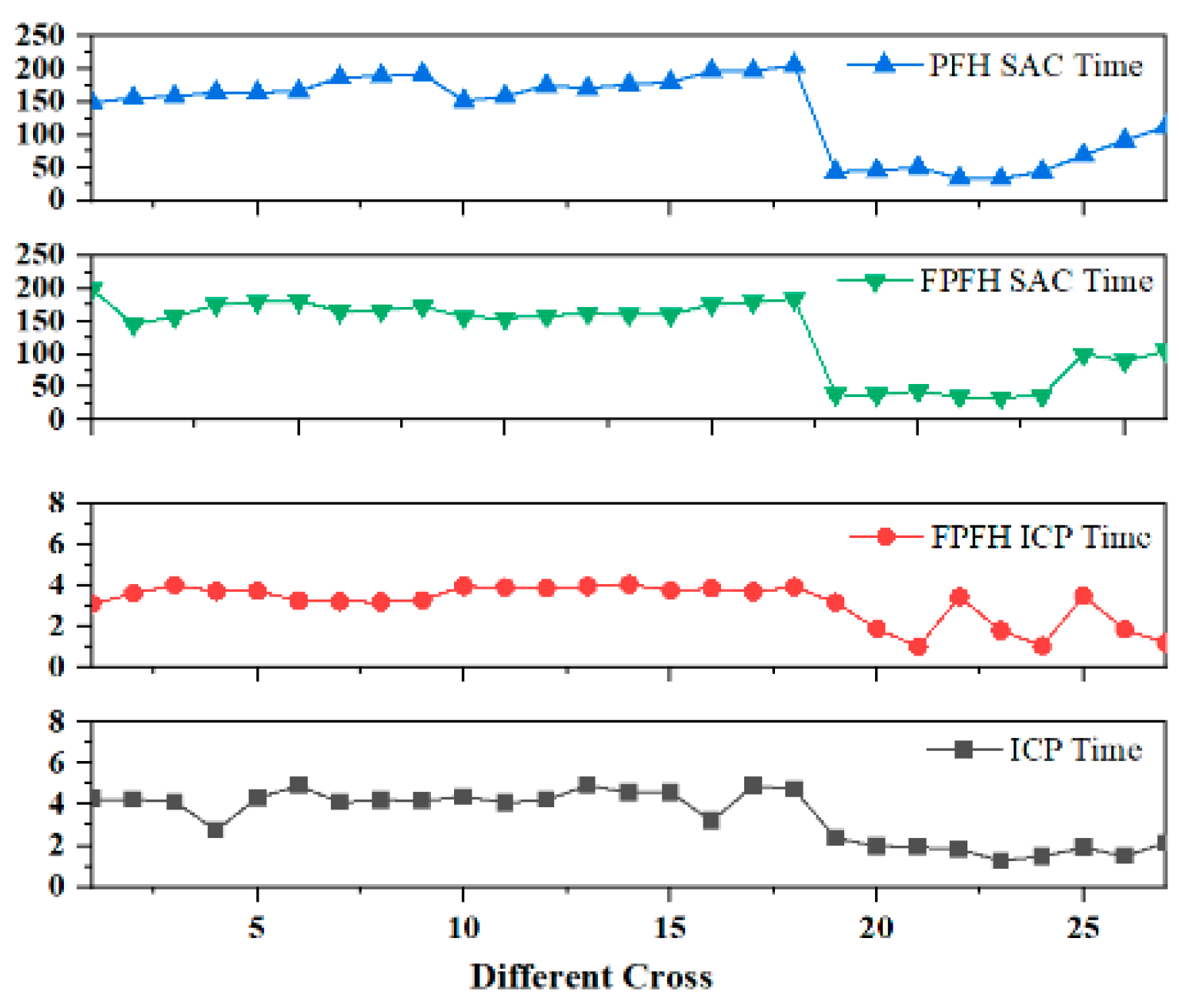 Sensors 24 06806 g004