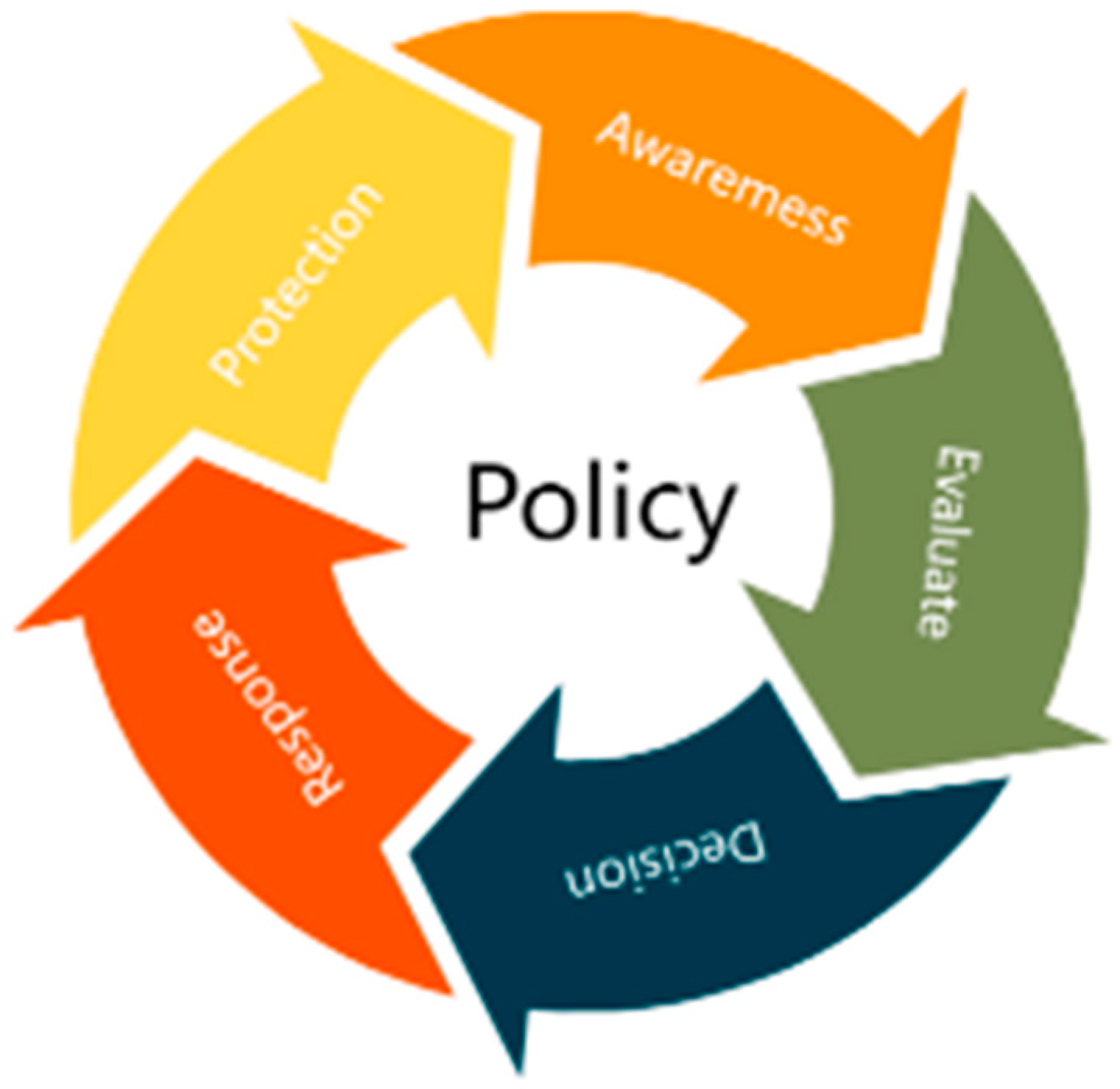 Sensors 24 06808 g001