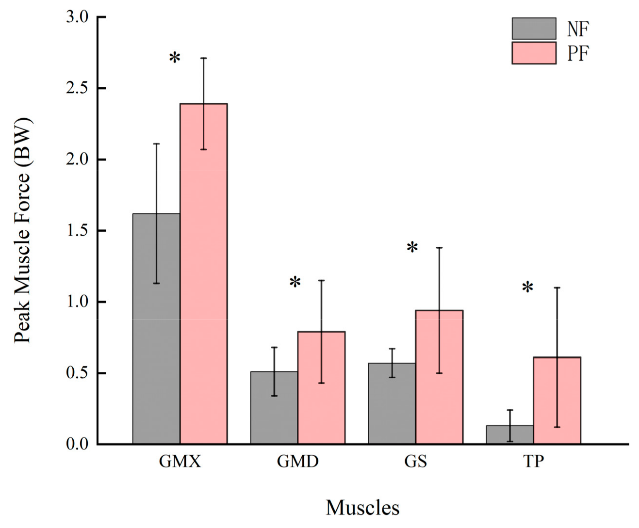 Sensors 24 06811 g005 Sensors 24 06811 g005