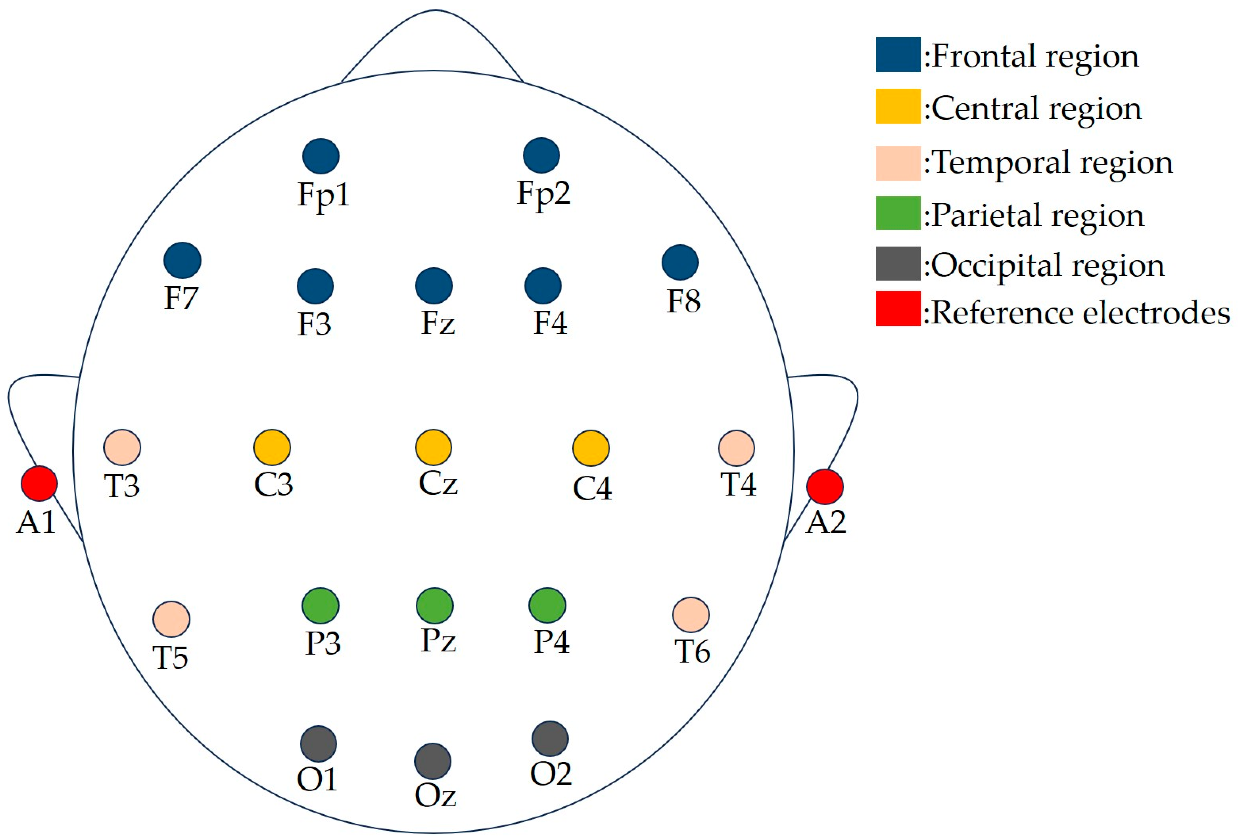 Sensors 24 06815 g003