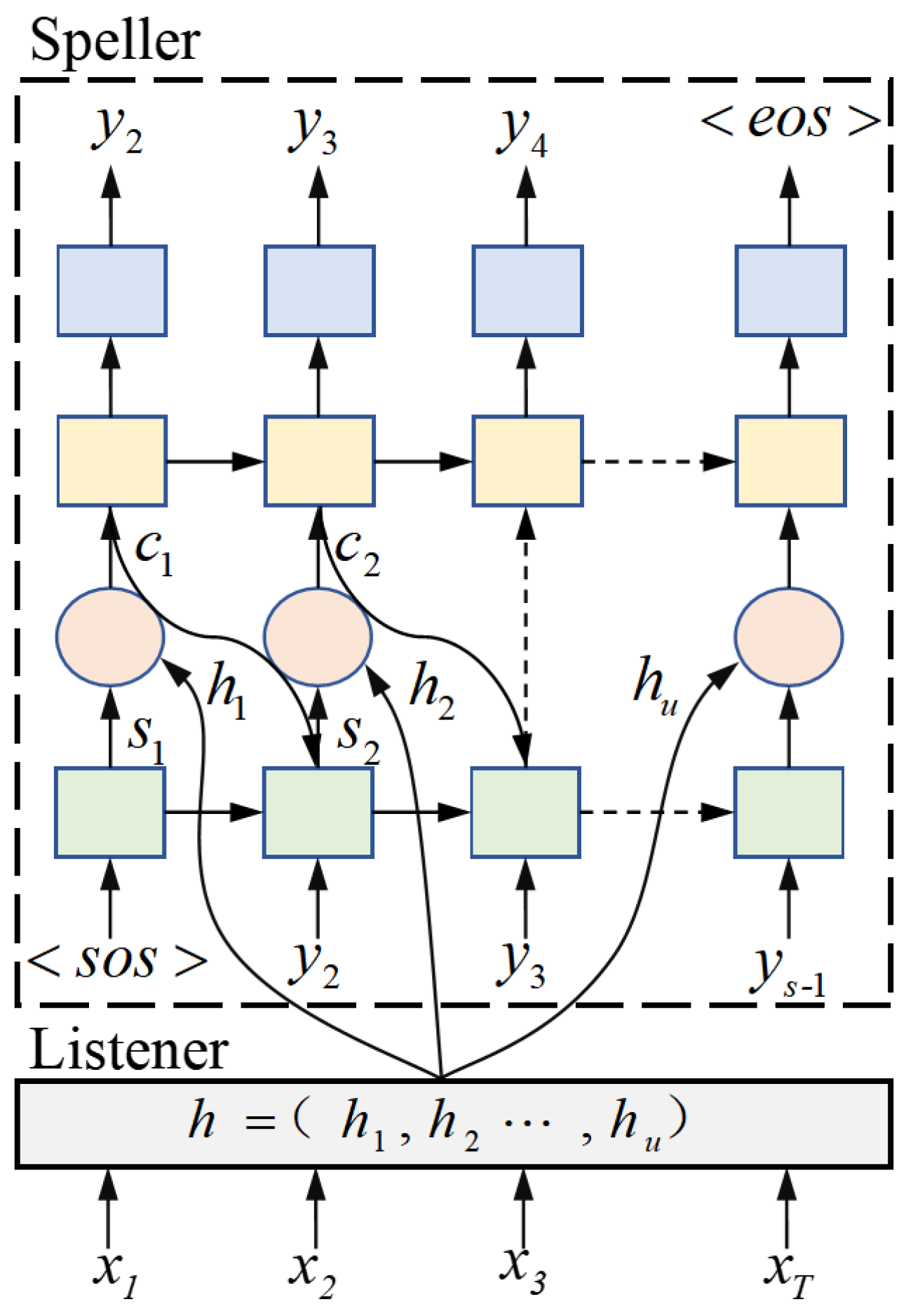 Sensors 24 06824 g002