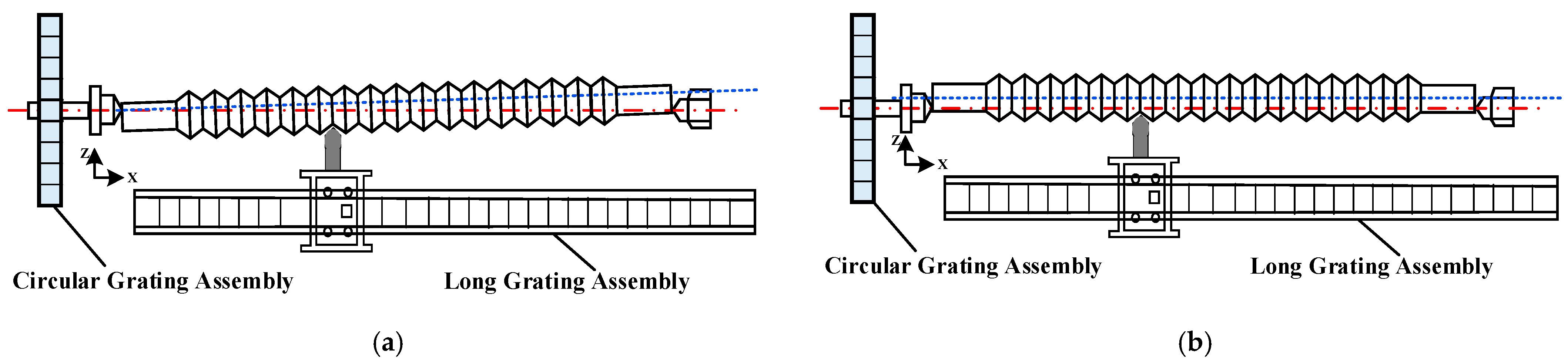 Sensors 24 06829 g002