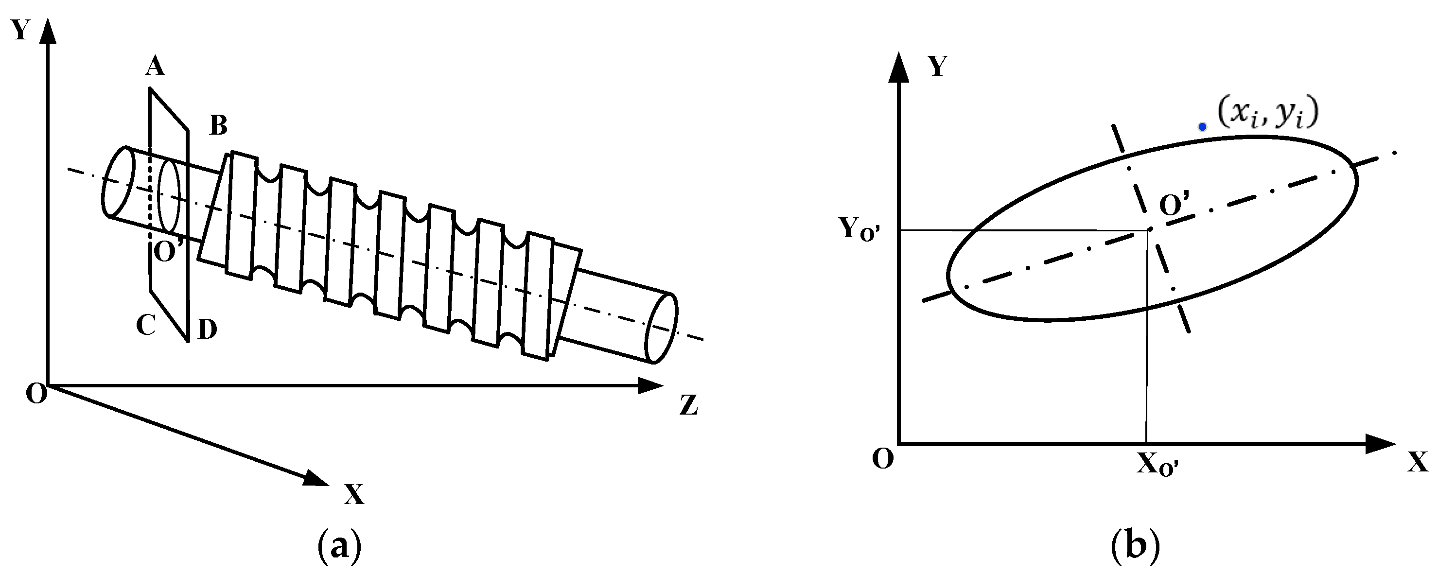 Sensors 24 06829 g004
