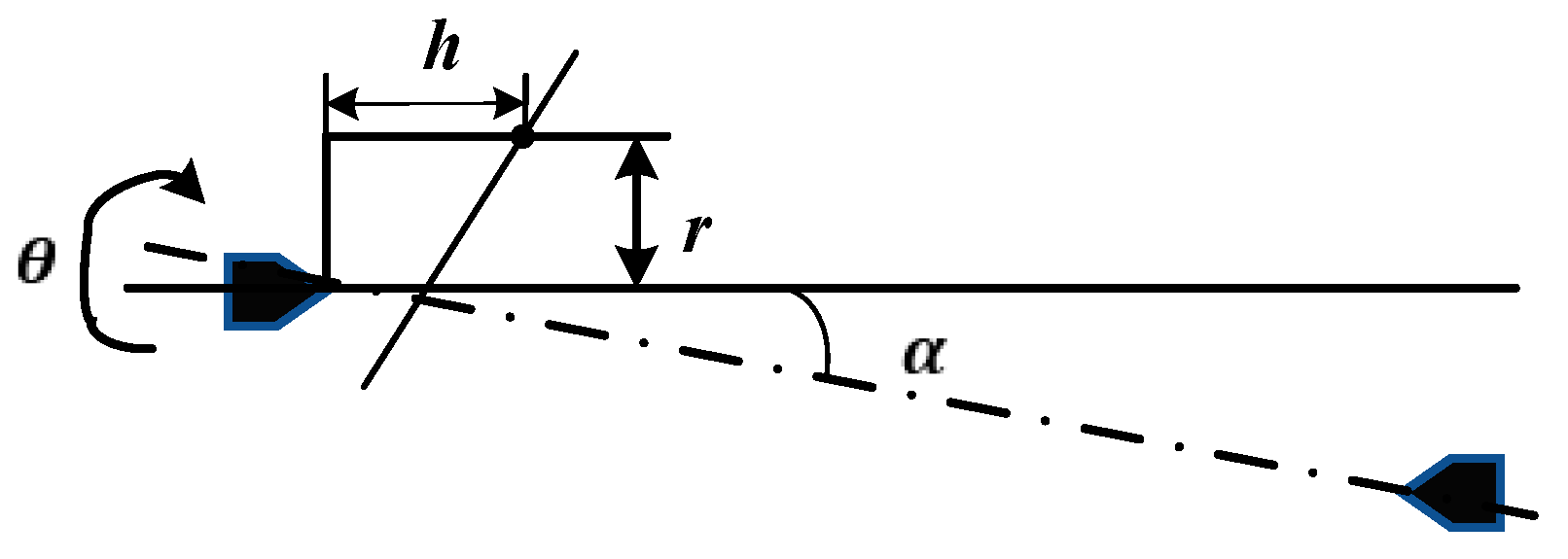 Sensors 24 06829 g006