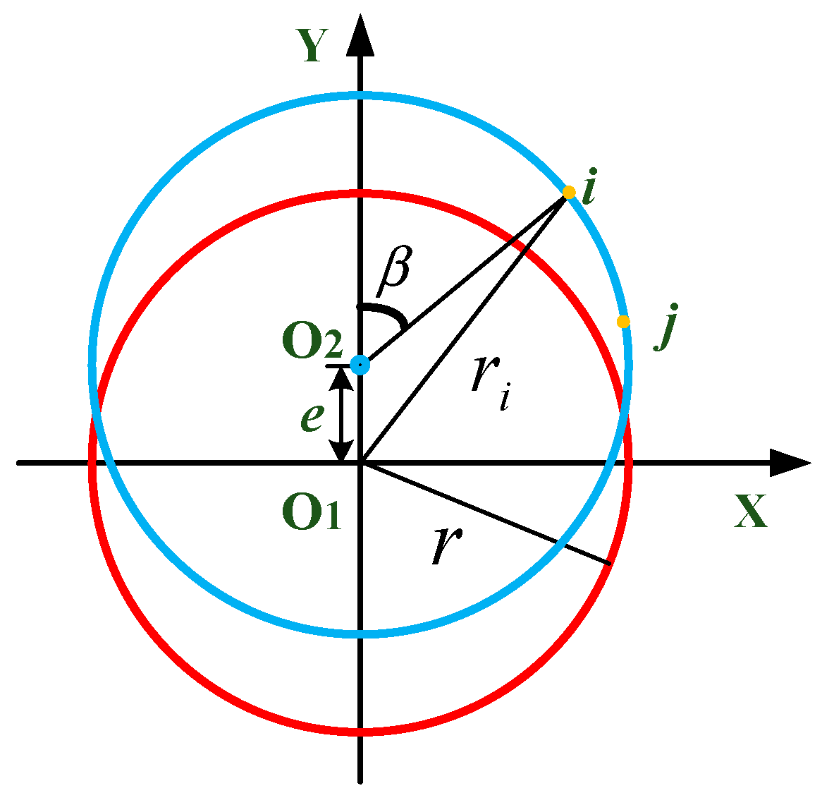 Sensors 24 06829 g007