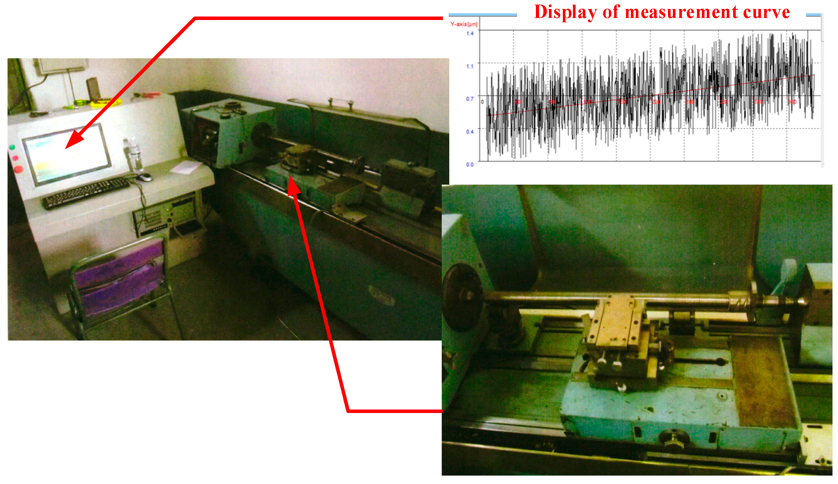 Sensors 24 06829 g008