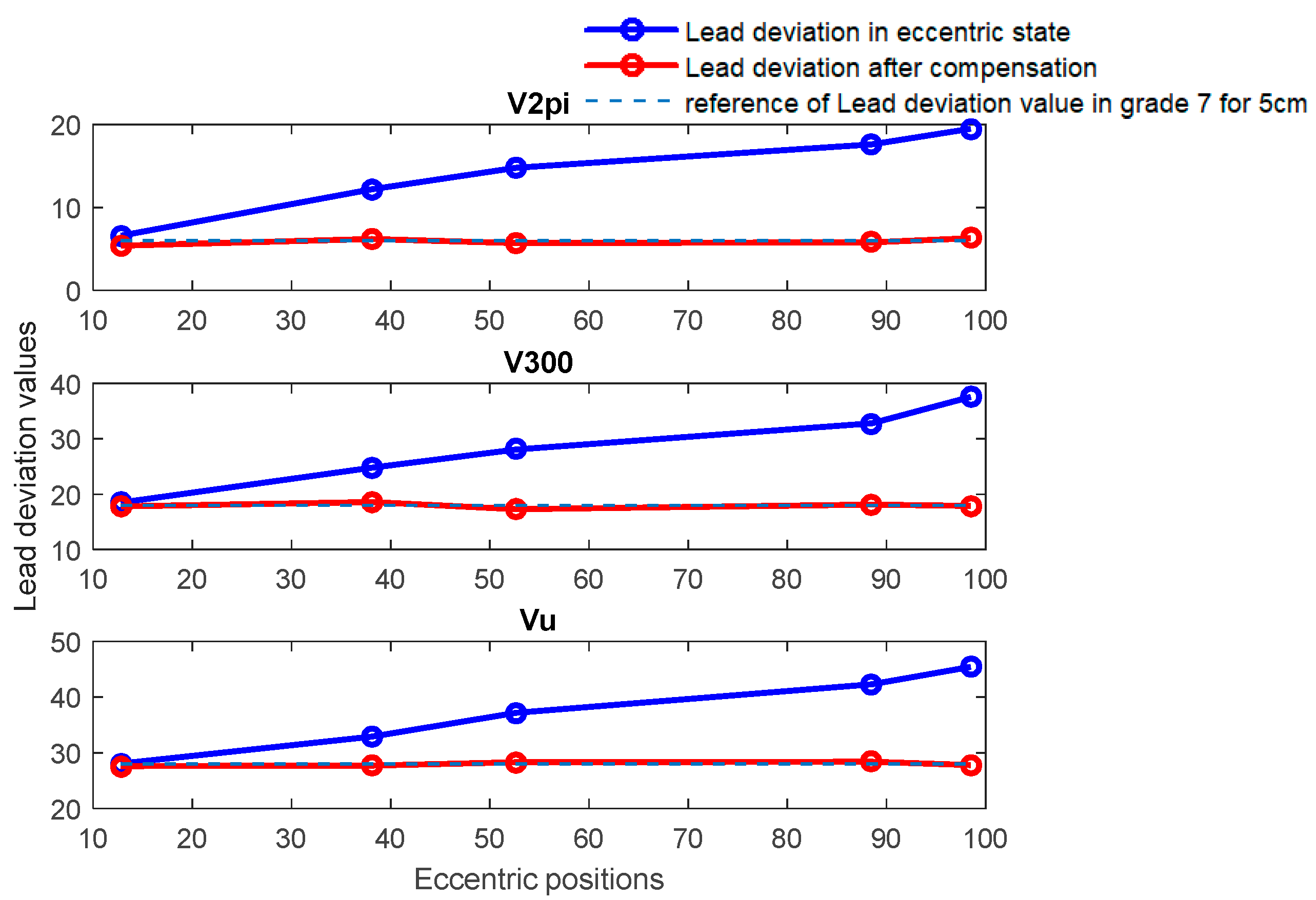 Sensors 24 06829 g011