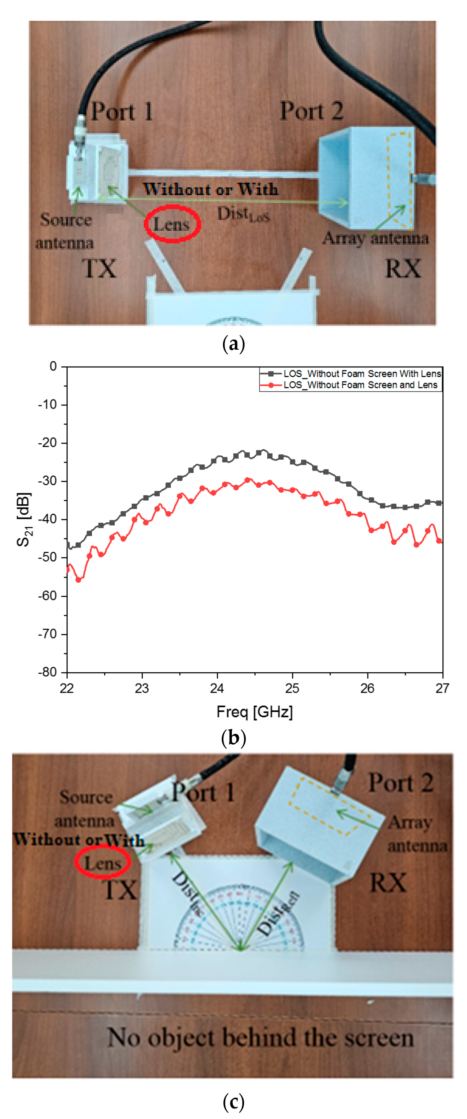 Sensors 24 06831 g008a
