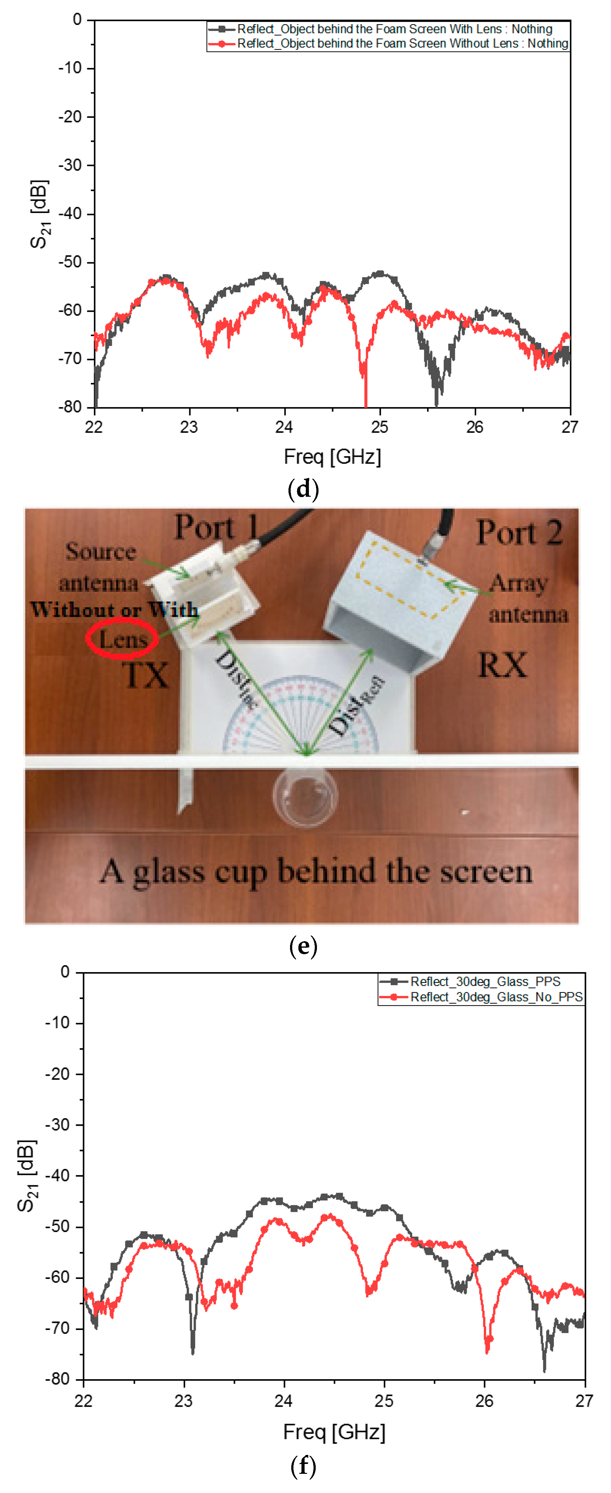 Sensors 24 06831 g008b