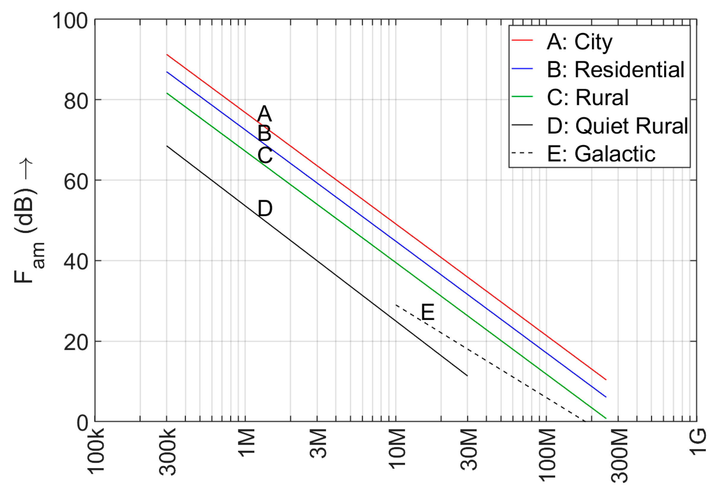 Sensors 24 06832 g001