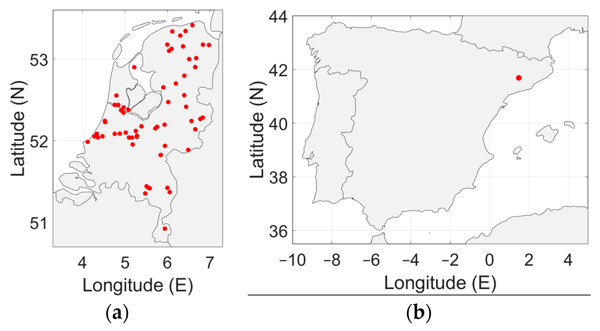 Sensors 24 06832 g007