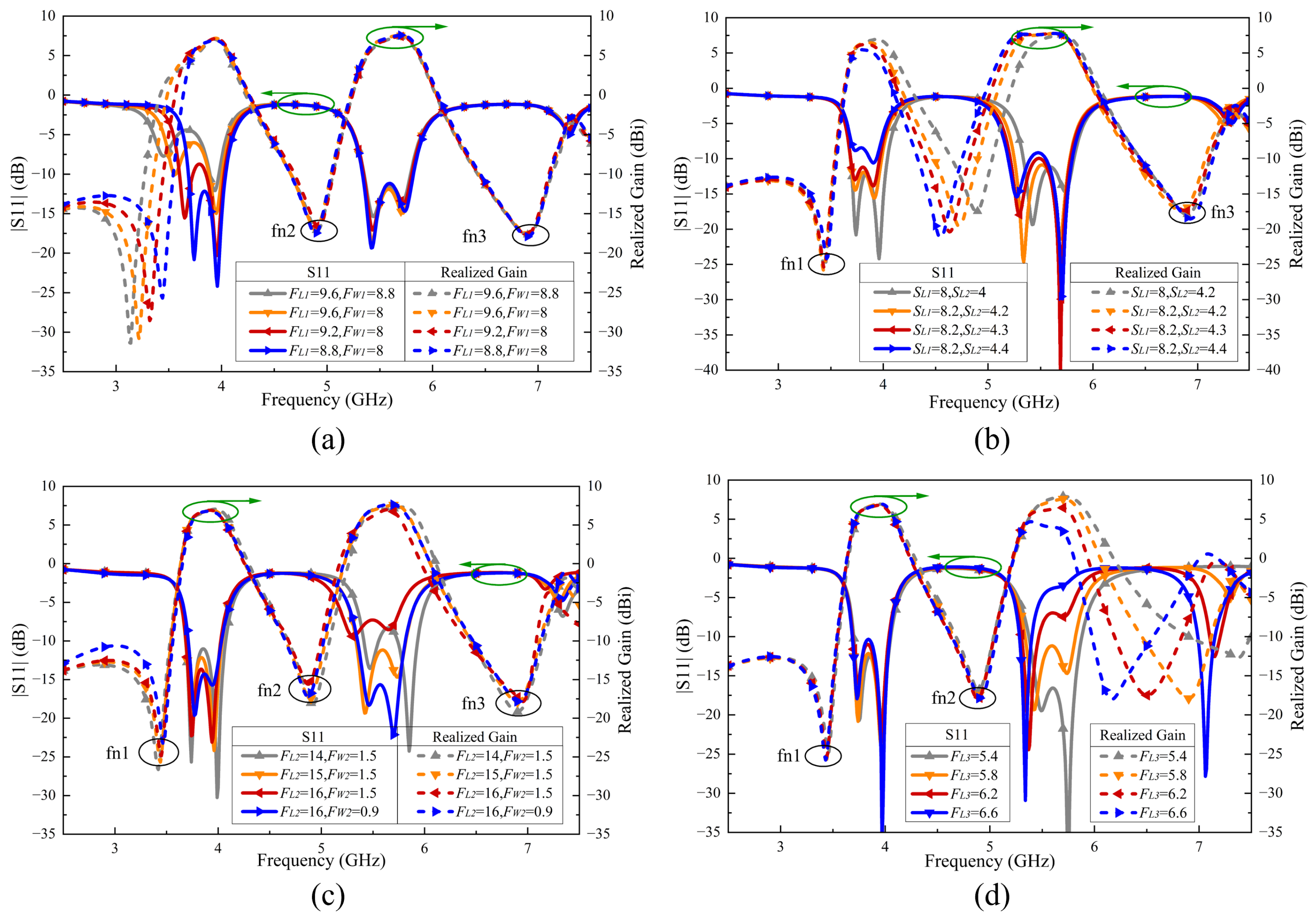 Sensors 24 06833 g006