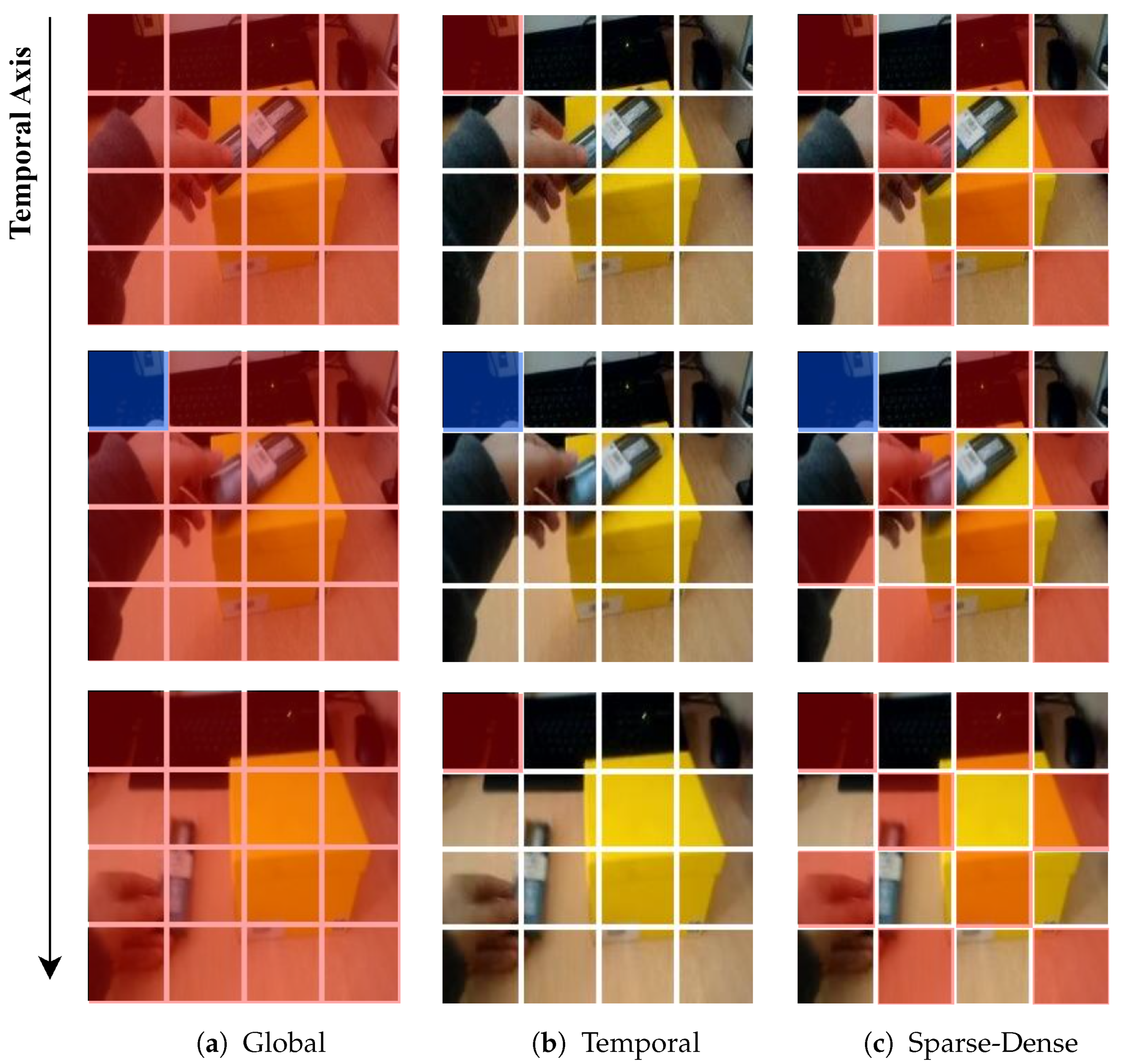 Sensors 24 06842 g002