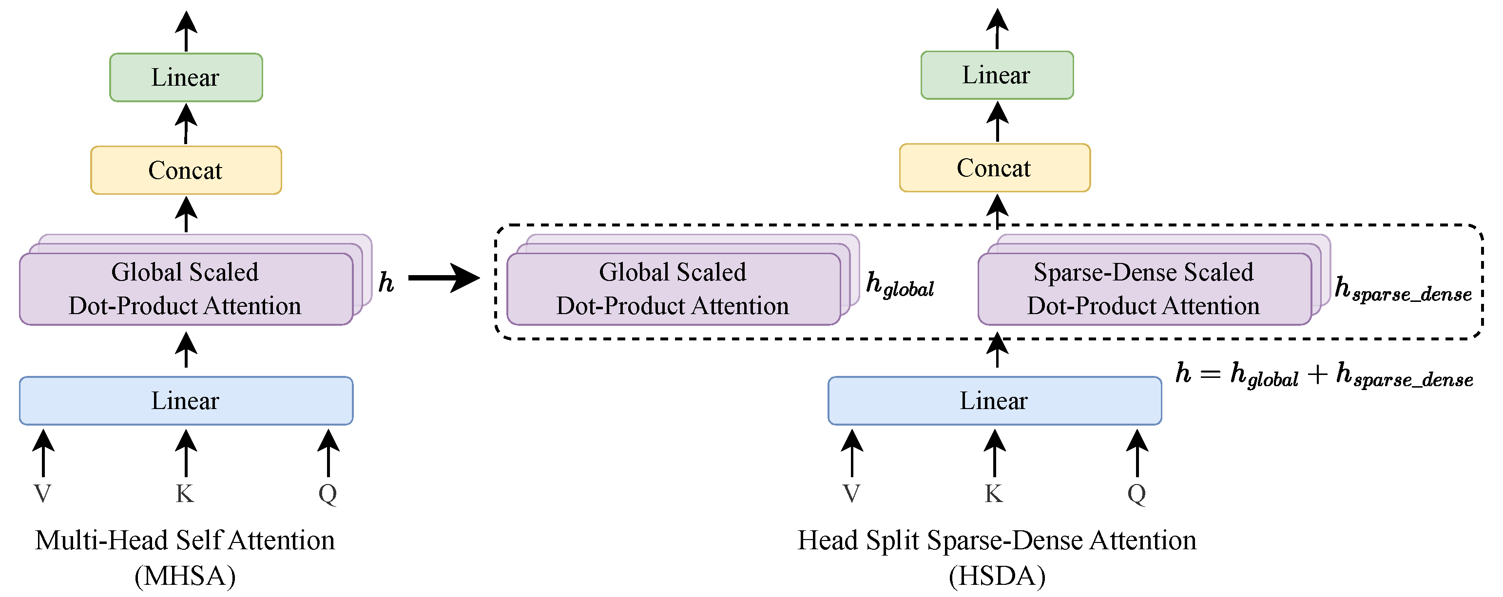 Sensors 24 06842 g003