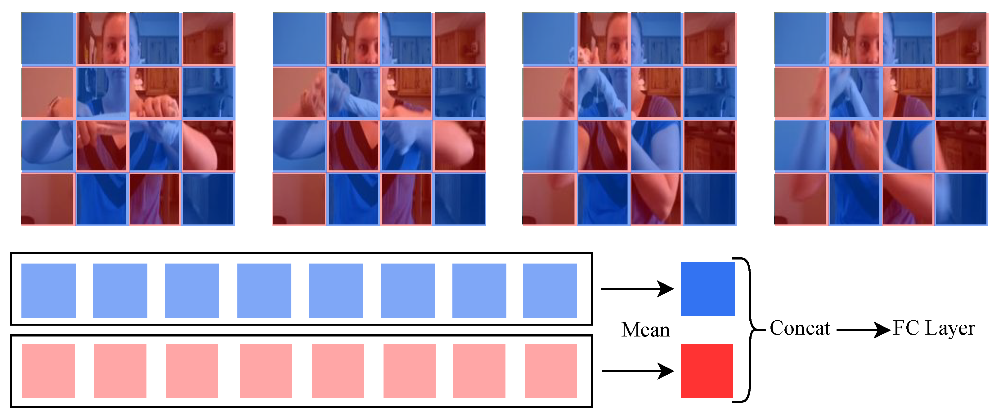 Sensors 24 06842 g004
