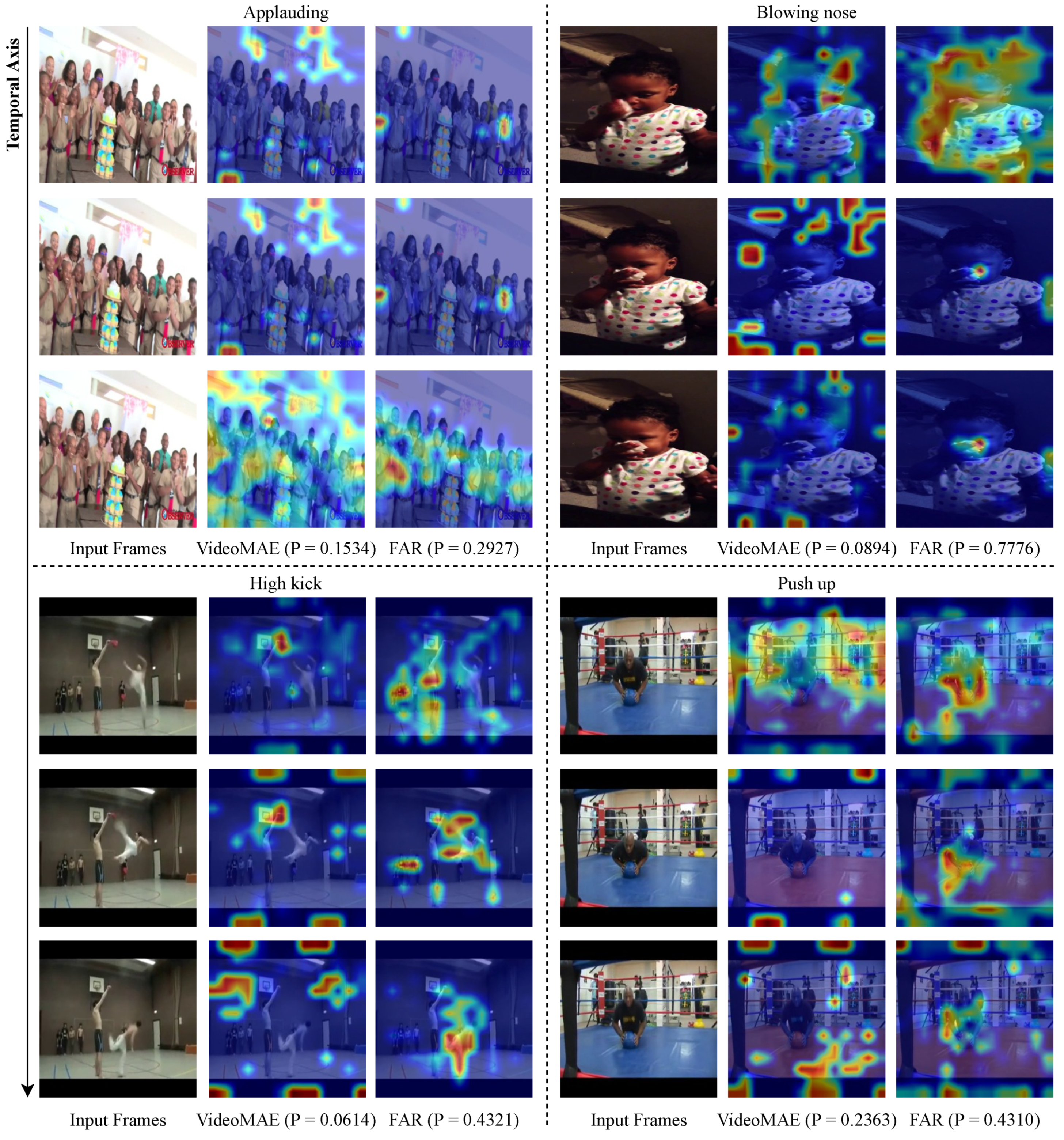 Sensors 24 06842 g007