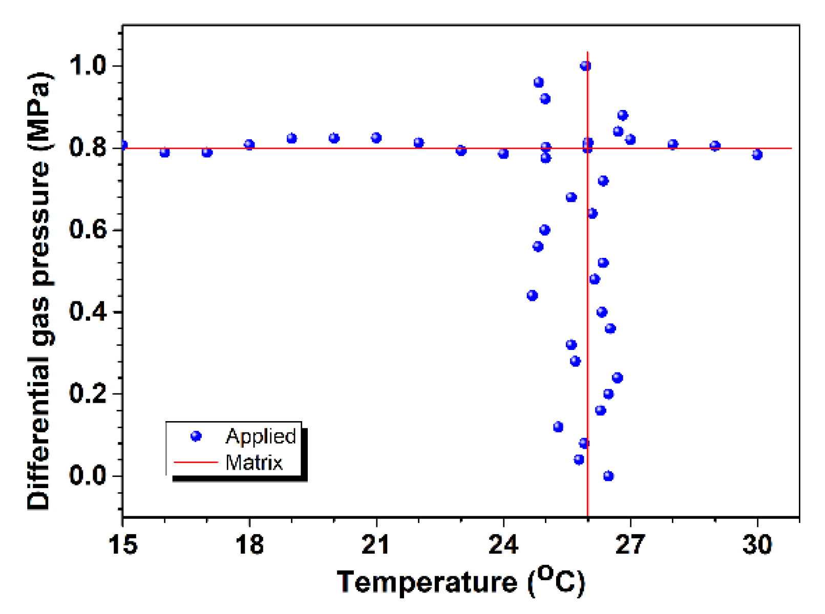 Sensors 24 06844 g011
