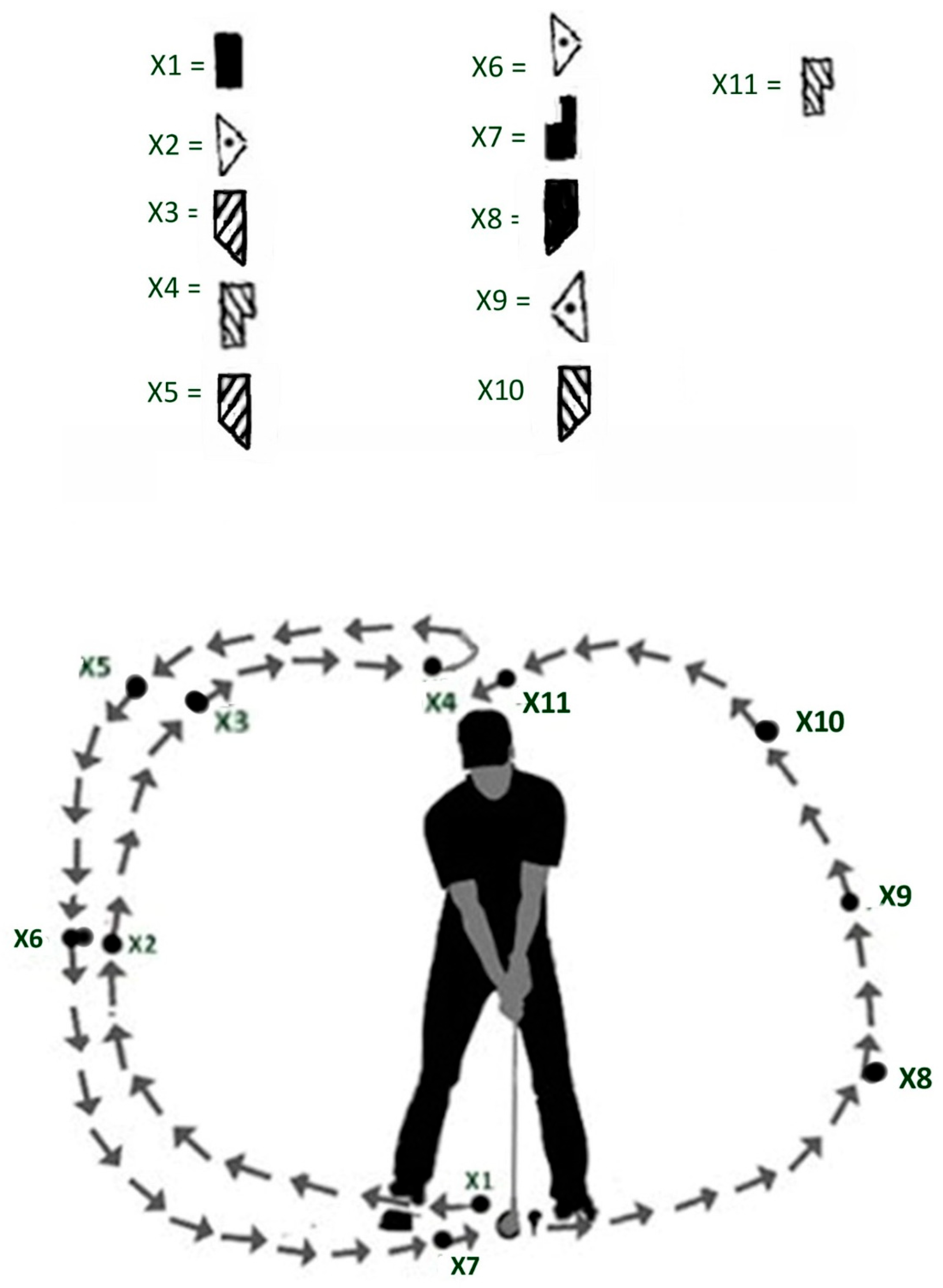 Sensors 24 06845 g003