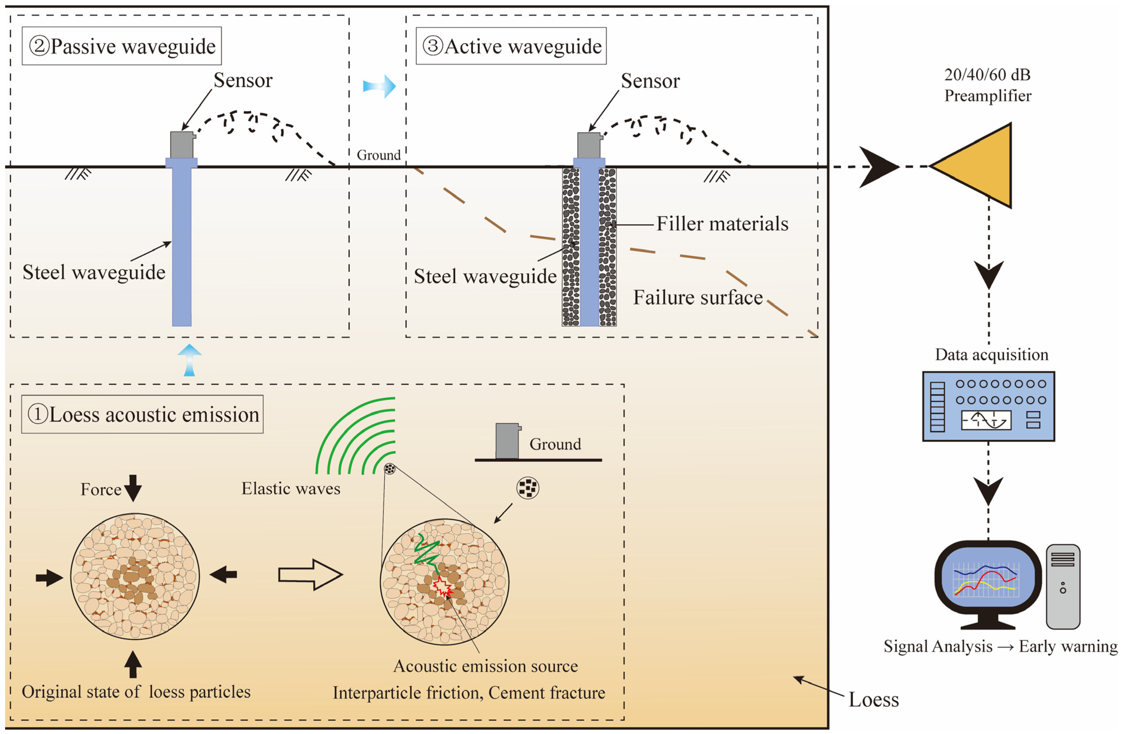 Sensors 24 06851 g001