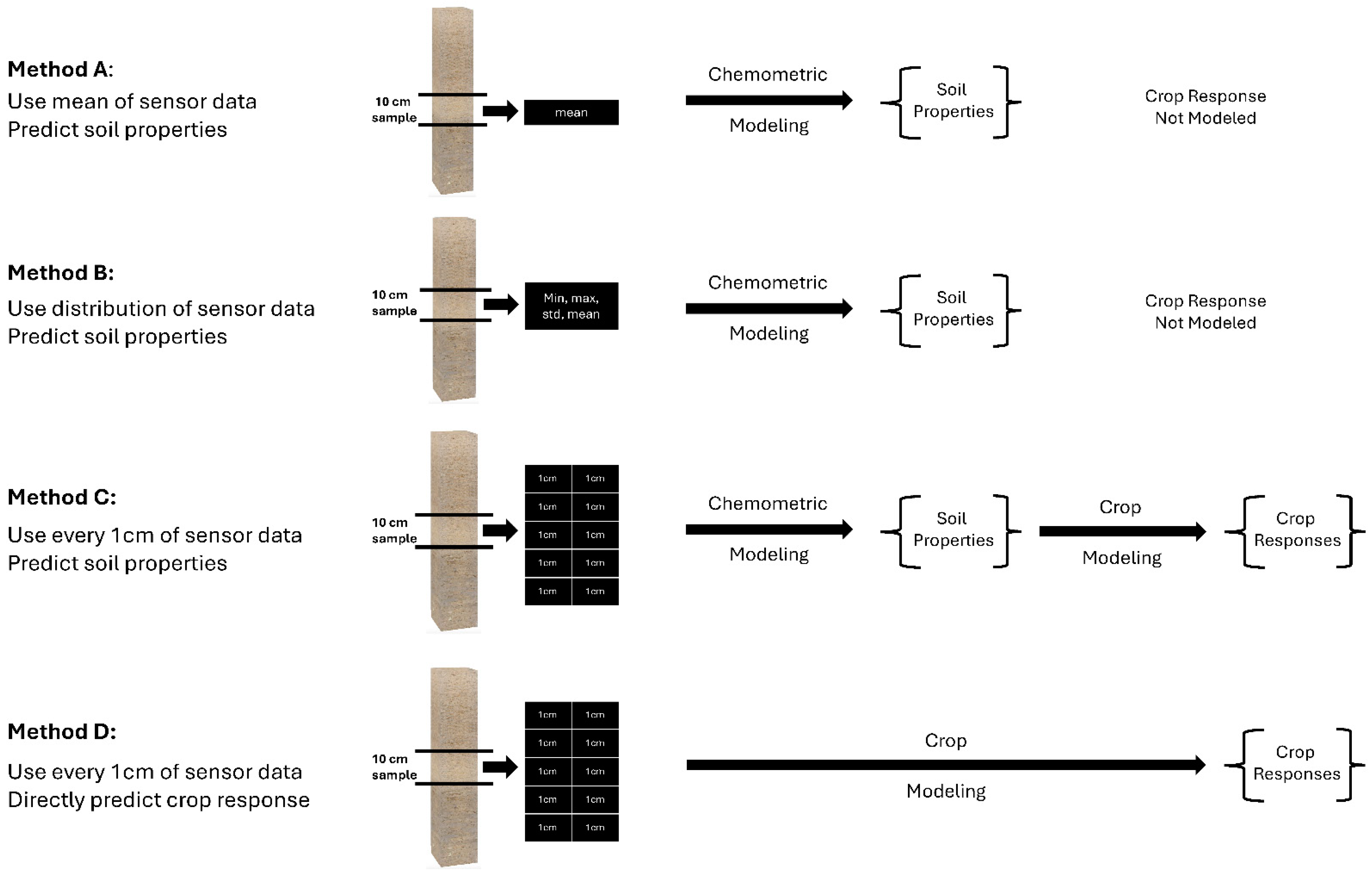 Sensors 24 06855 g009