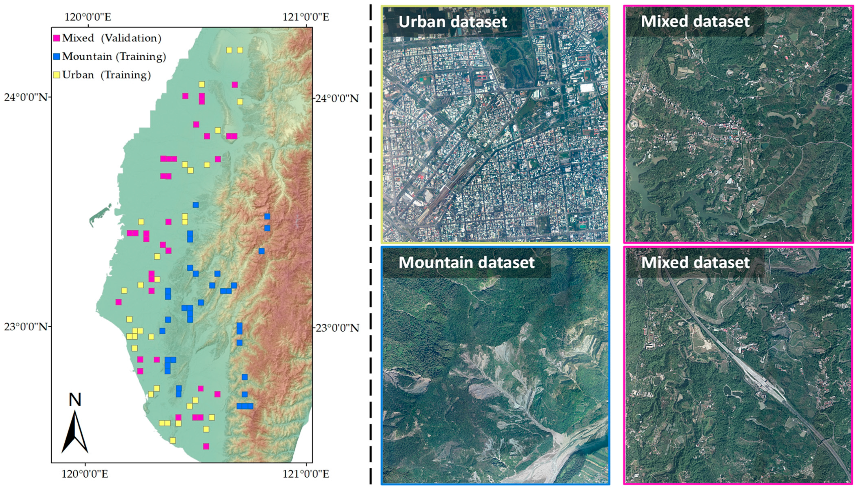 Sensors 24 06858 g005