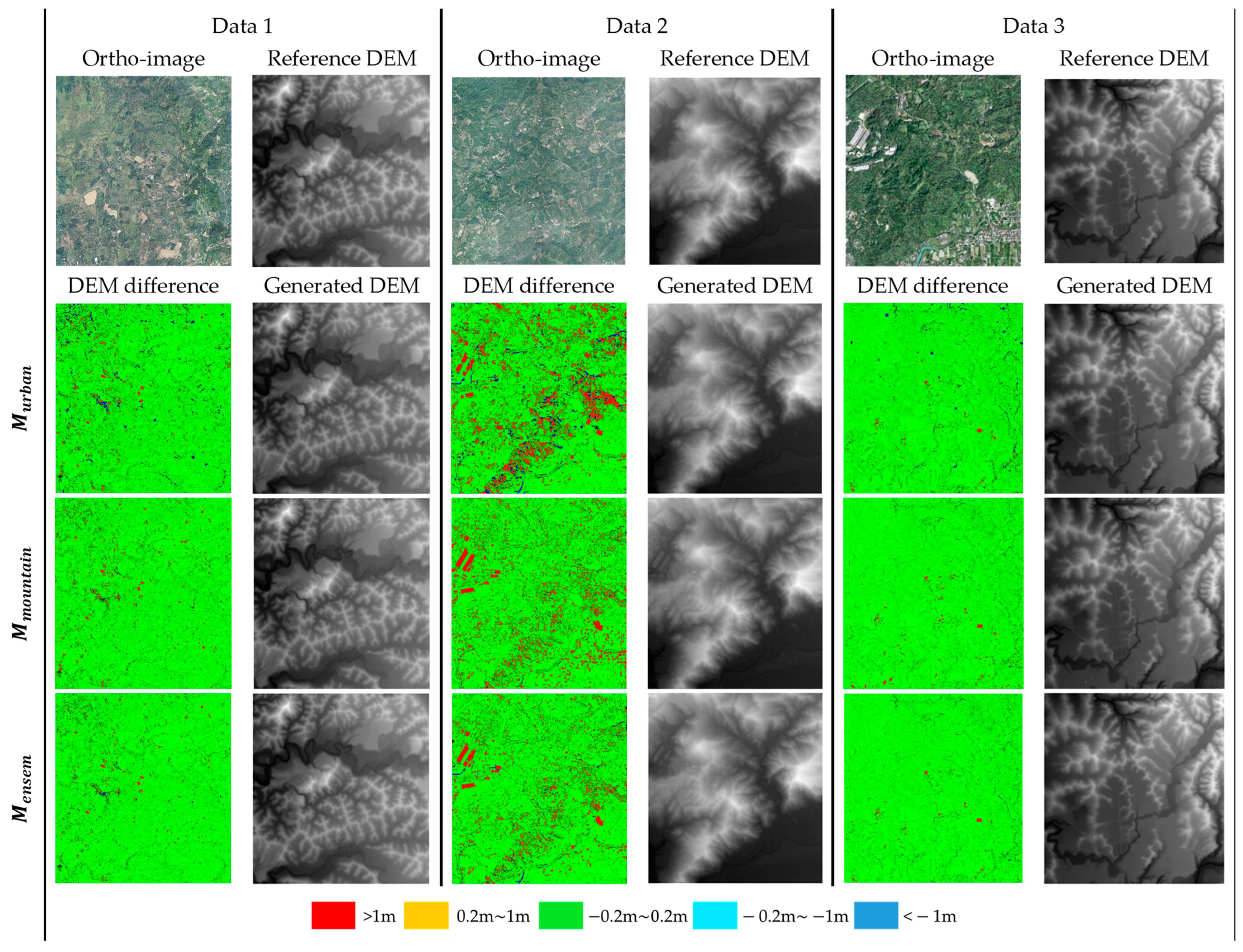 Sensors 24 06858 g011