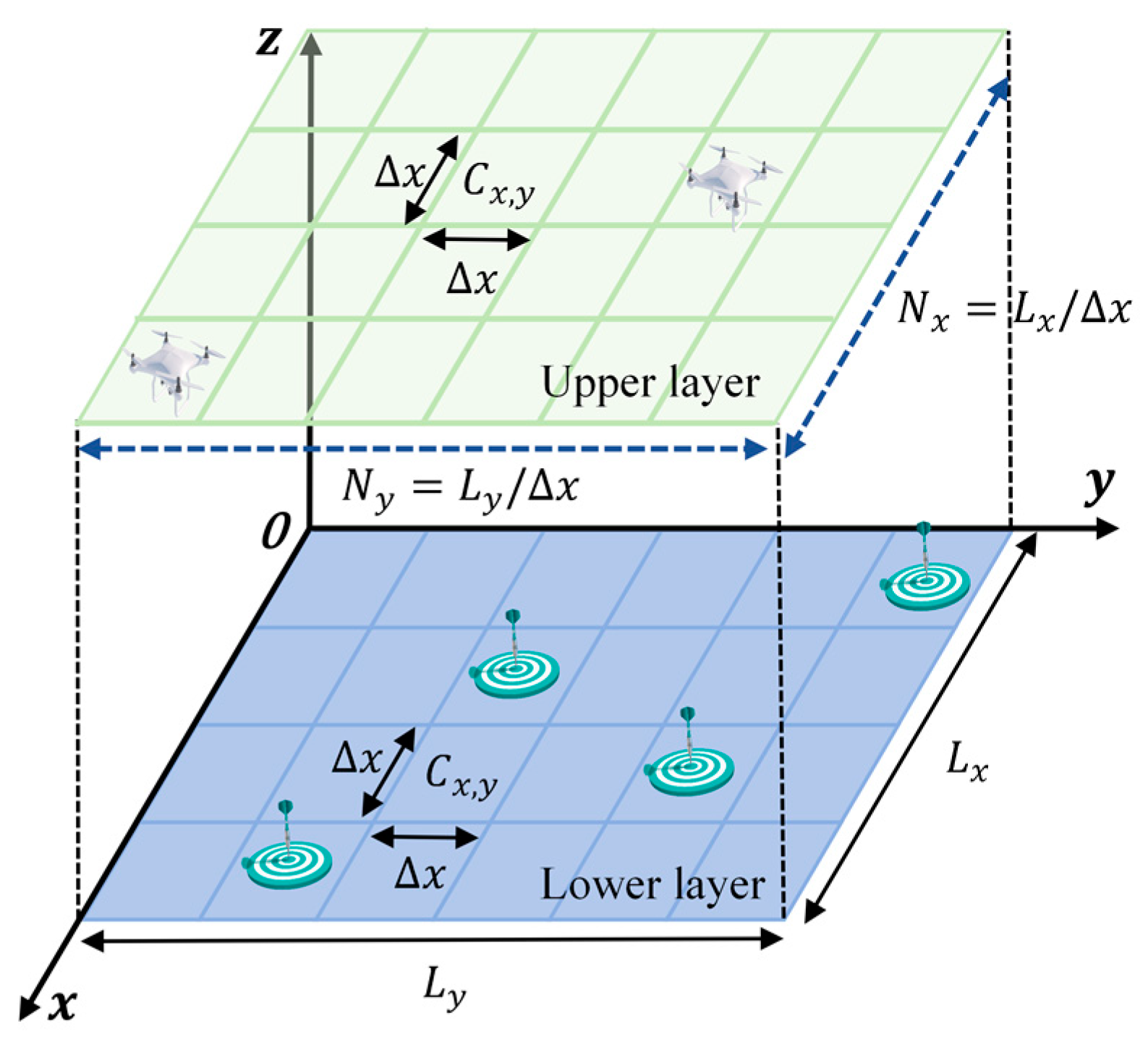 Sensors 24 06859 g002