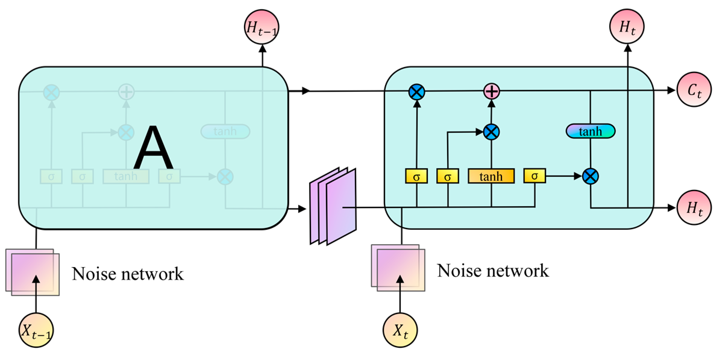 Sensors 24 06859 g004