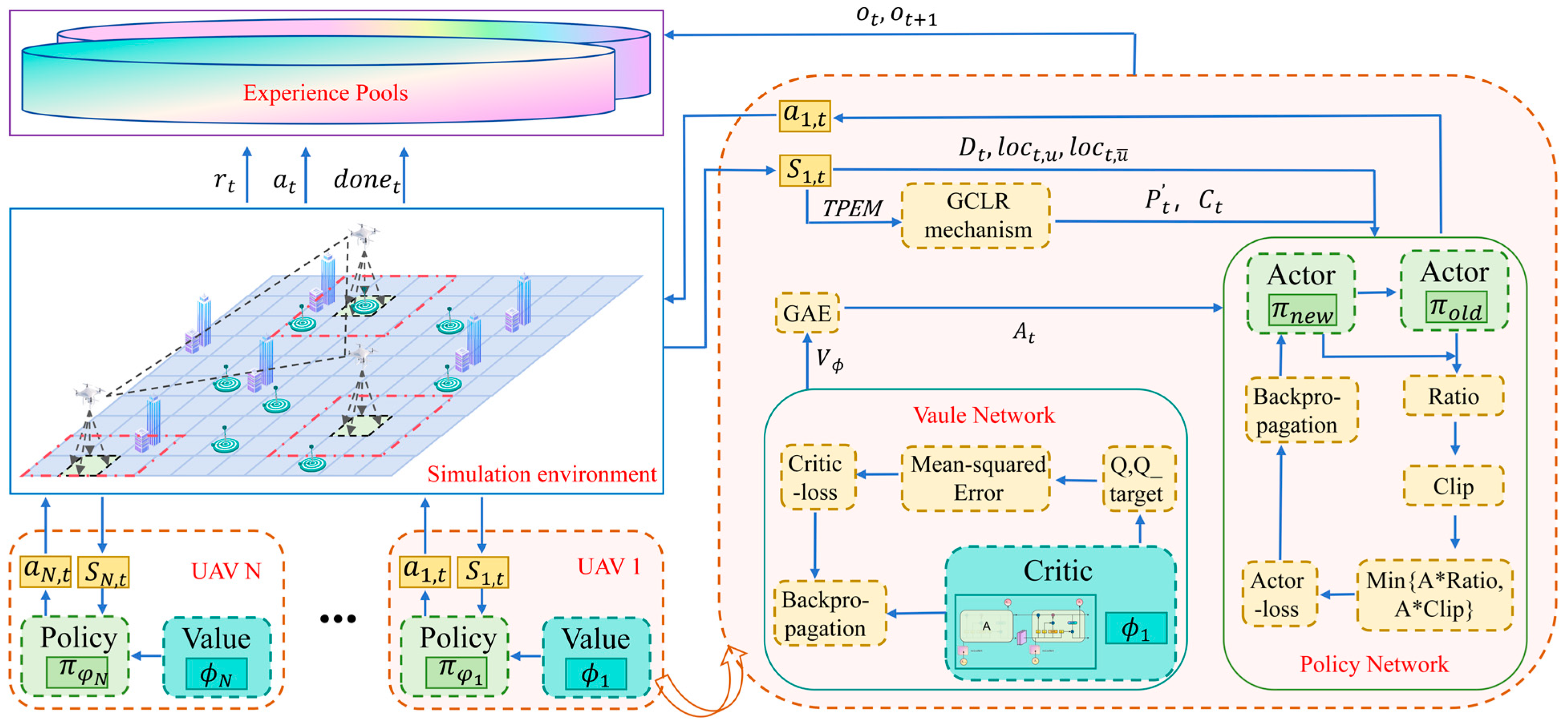 Sensors 24 06859 g007