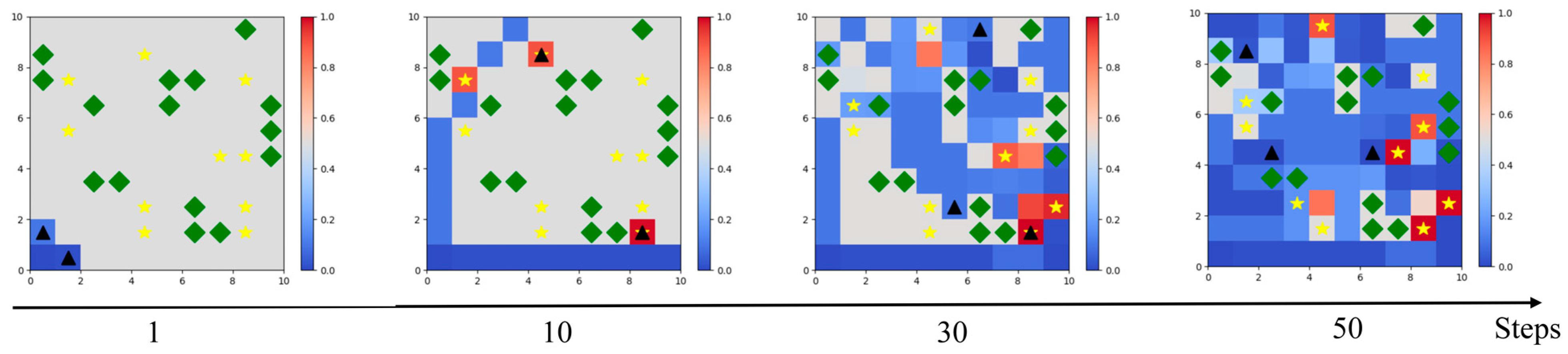 Sensors 24 06859 g010