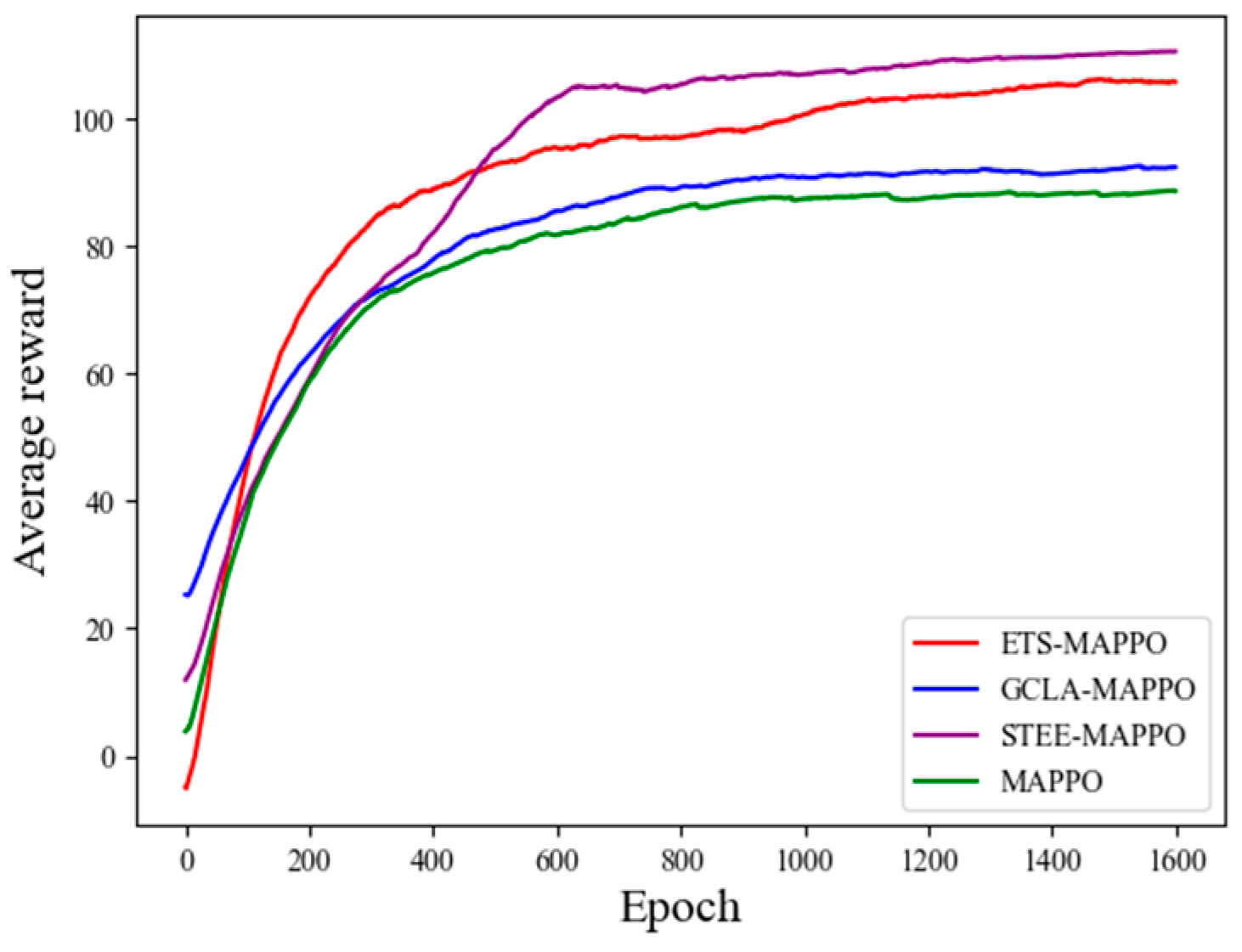 Sensors 24 06859 g012