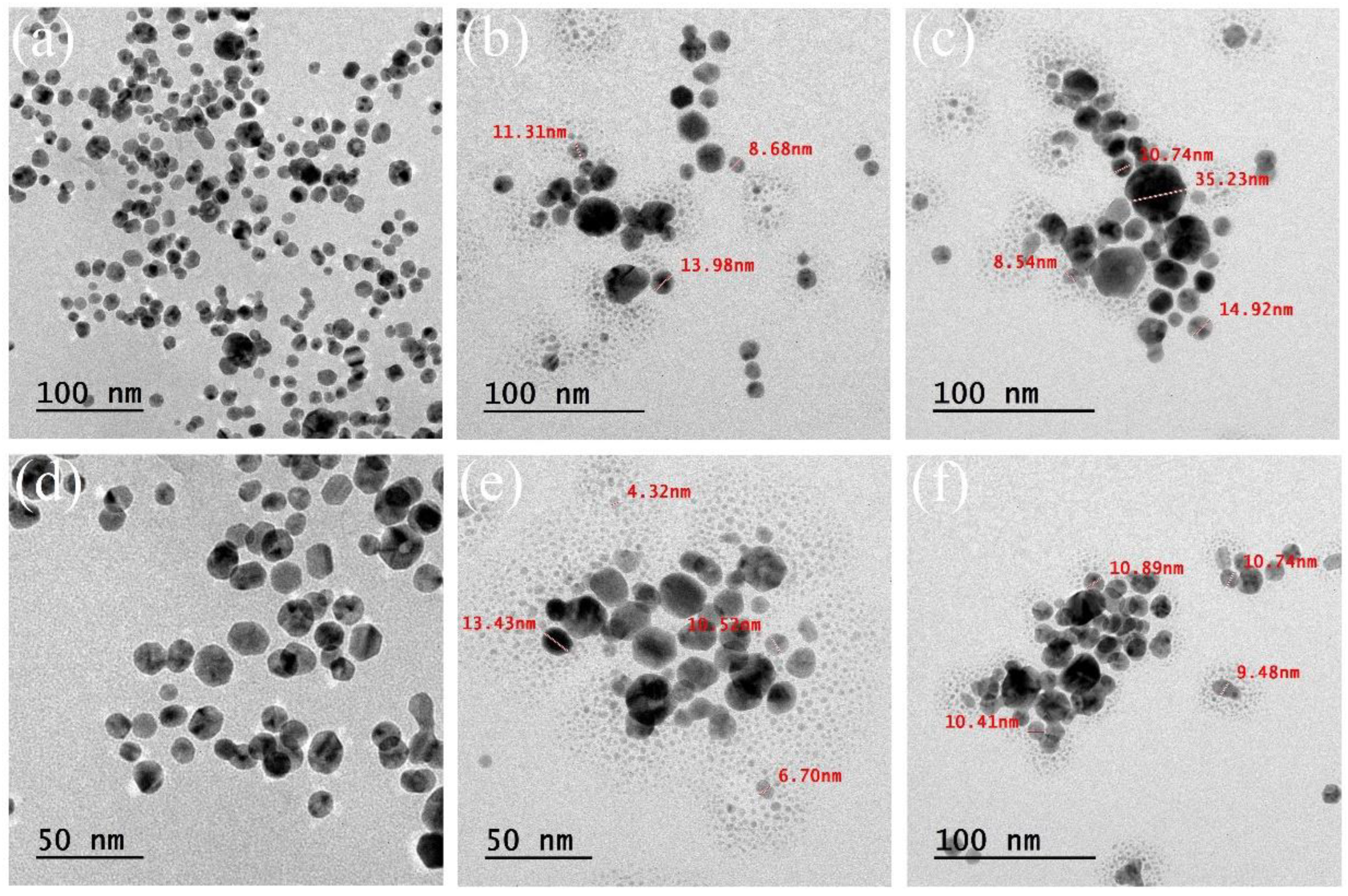 Sensors 24 06860 g002
