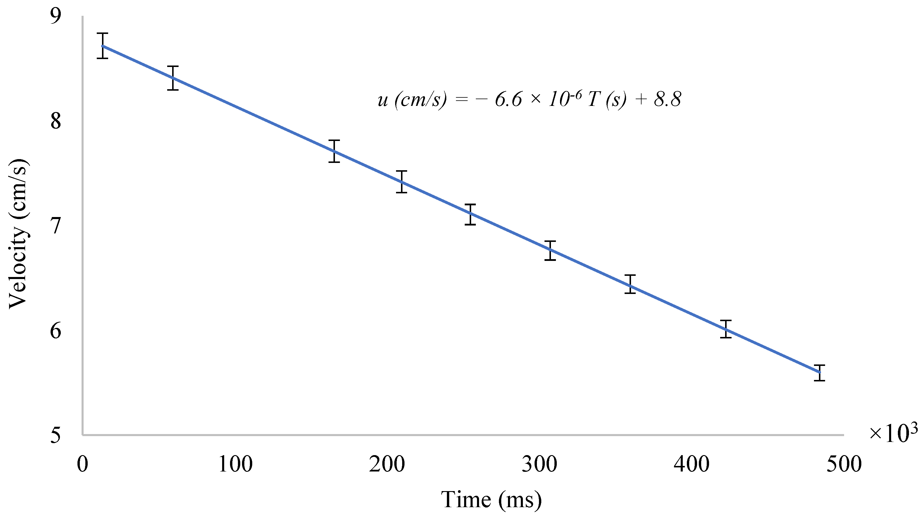 Sensors 24 06868 g001