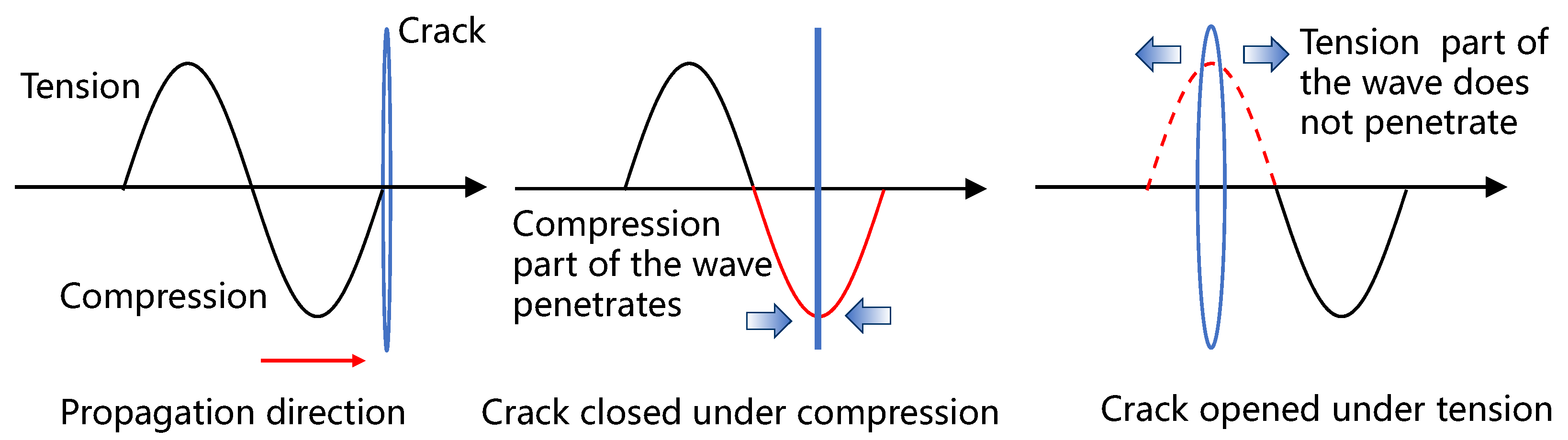 Sensors 24 06872 g001