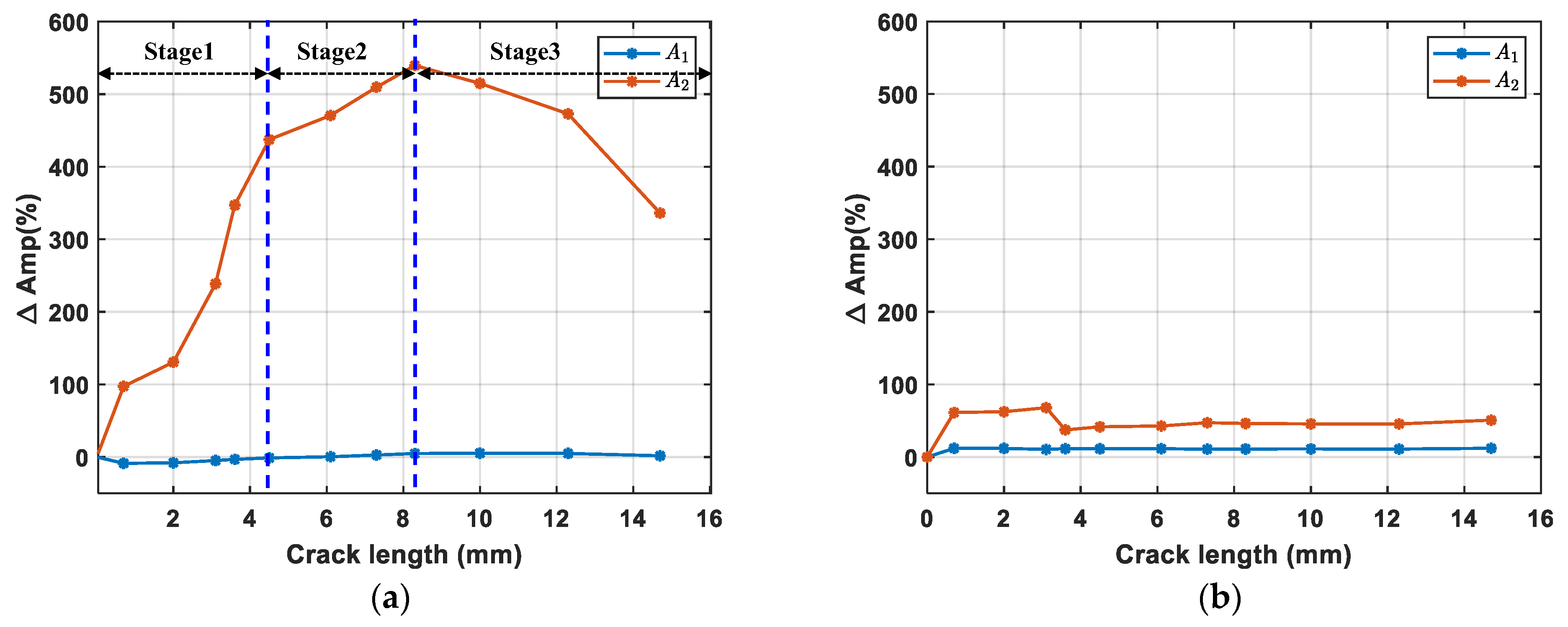 Sensors 24 06872 g012