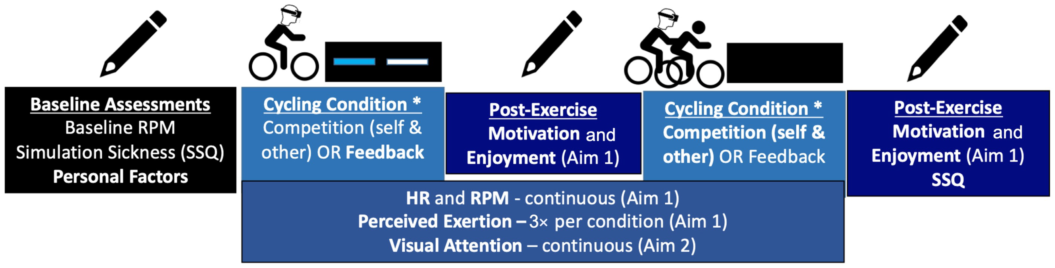 Sensors 24 06873 g003