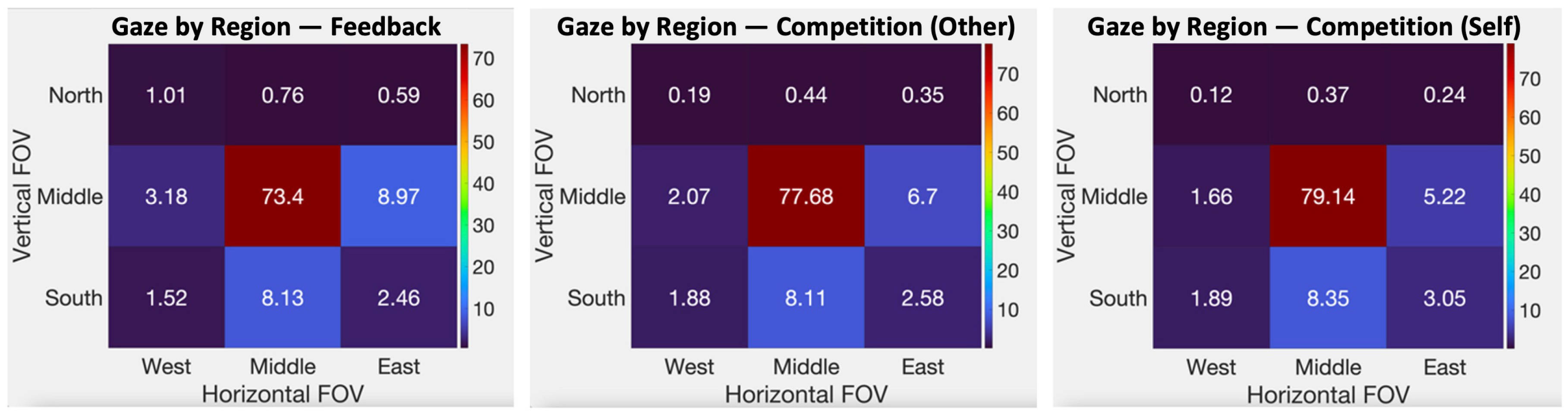 Sensors 24 06873 g006