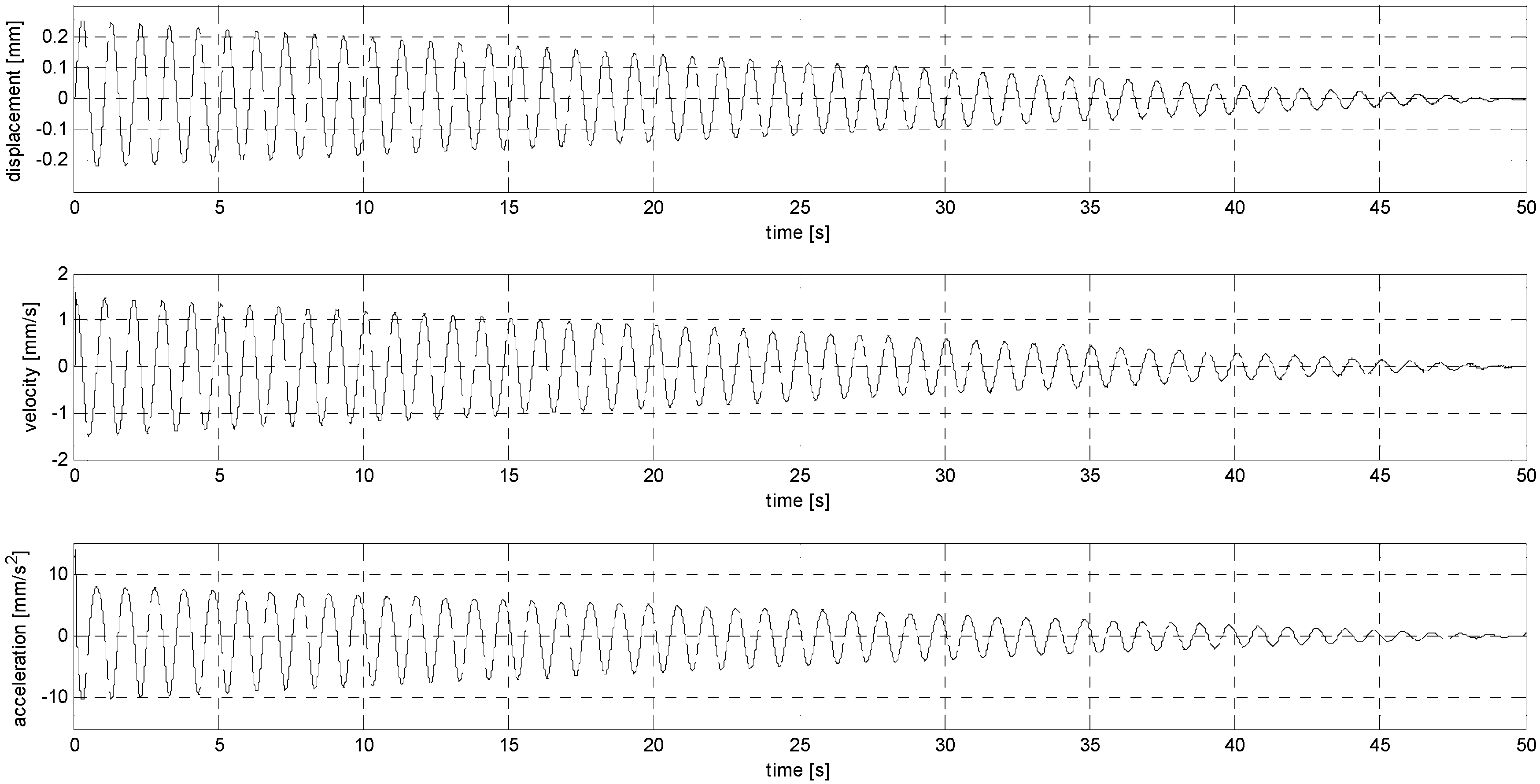 Sensors 24 06877 g004