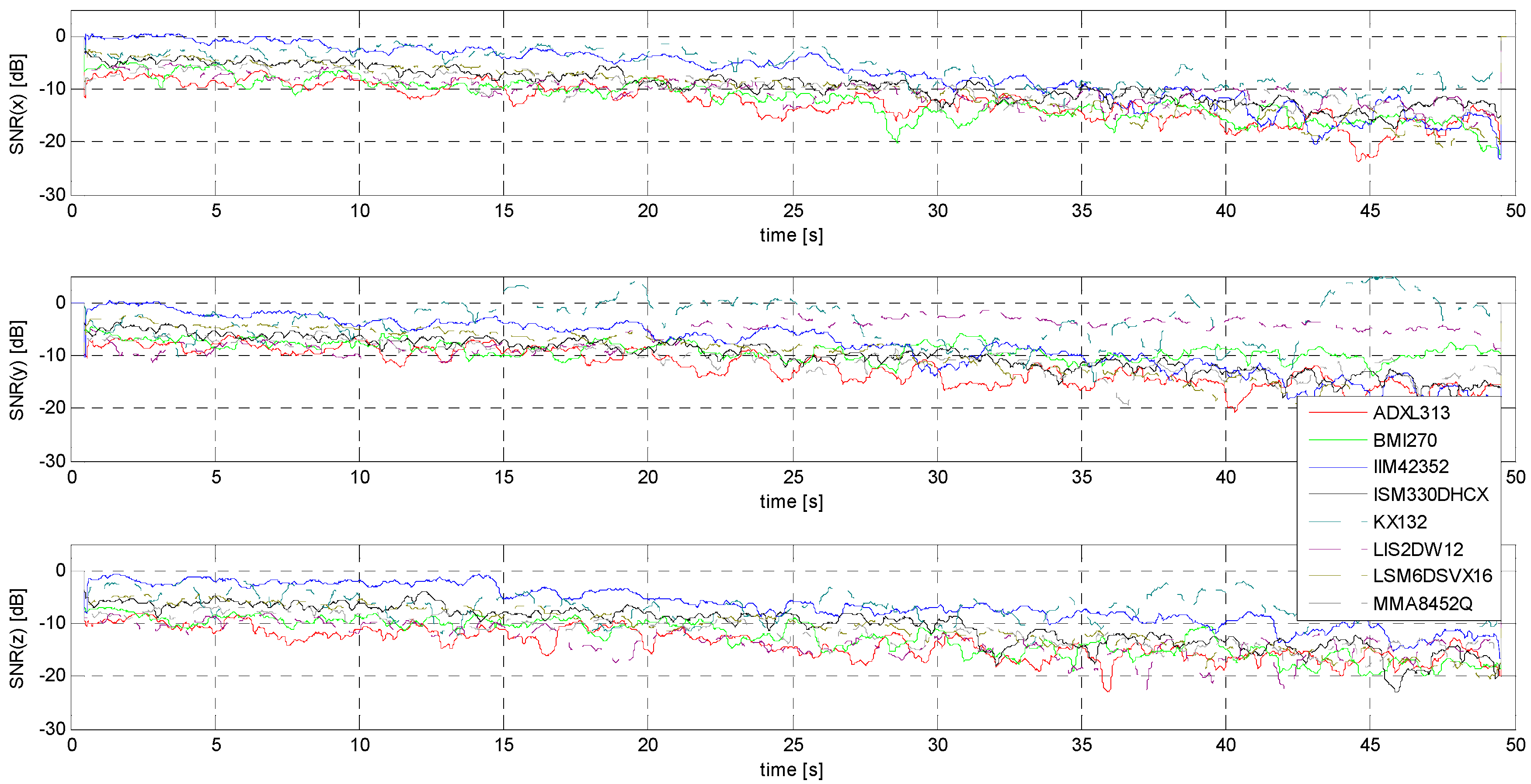 Sensors 24 06877 g023