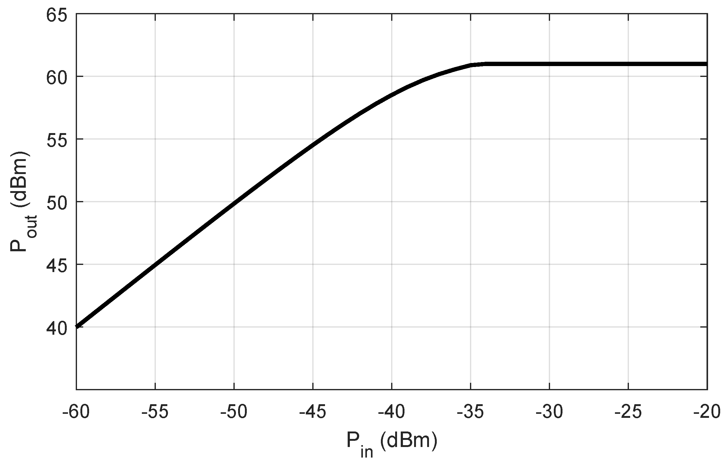 Sensors 24 06879 g003