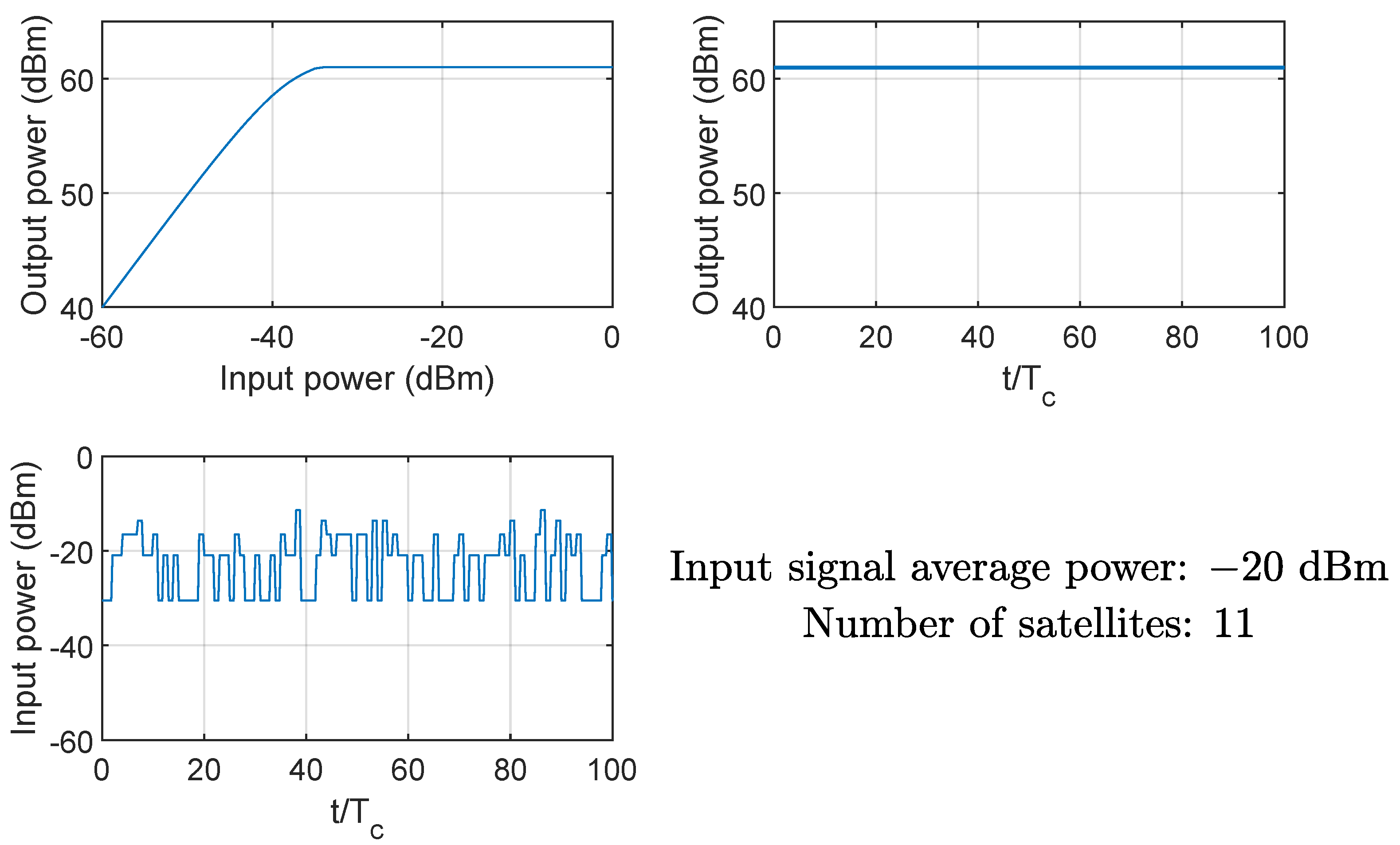Sensors 24 06879 g009