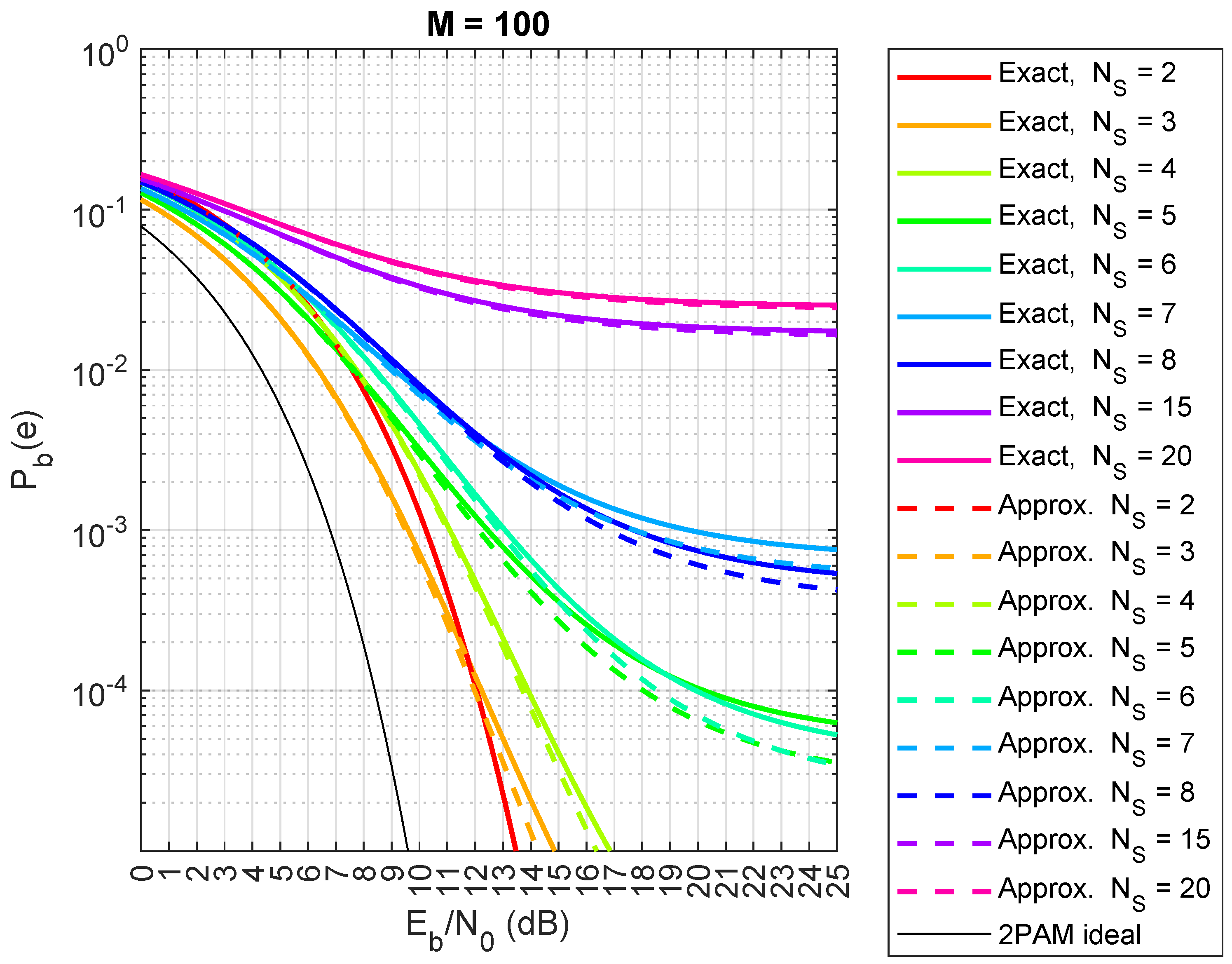Sensors 24 06879 g014